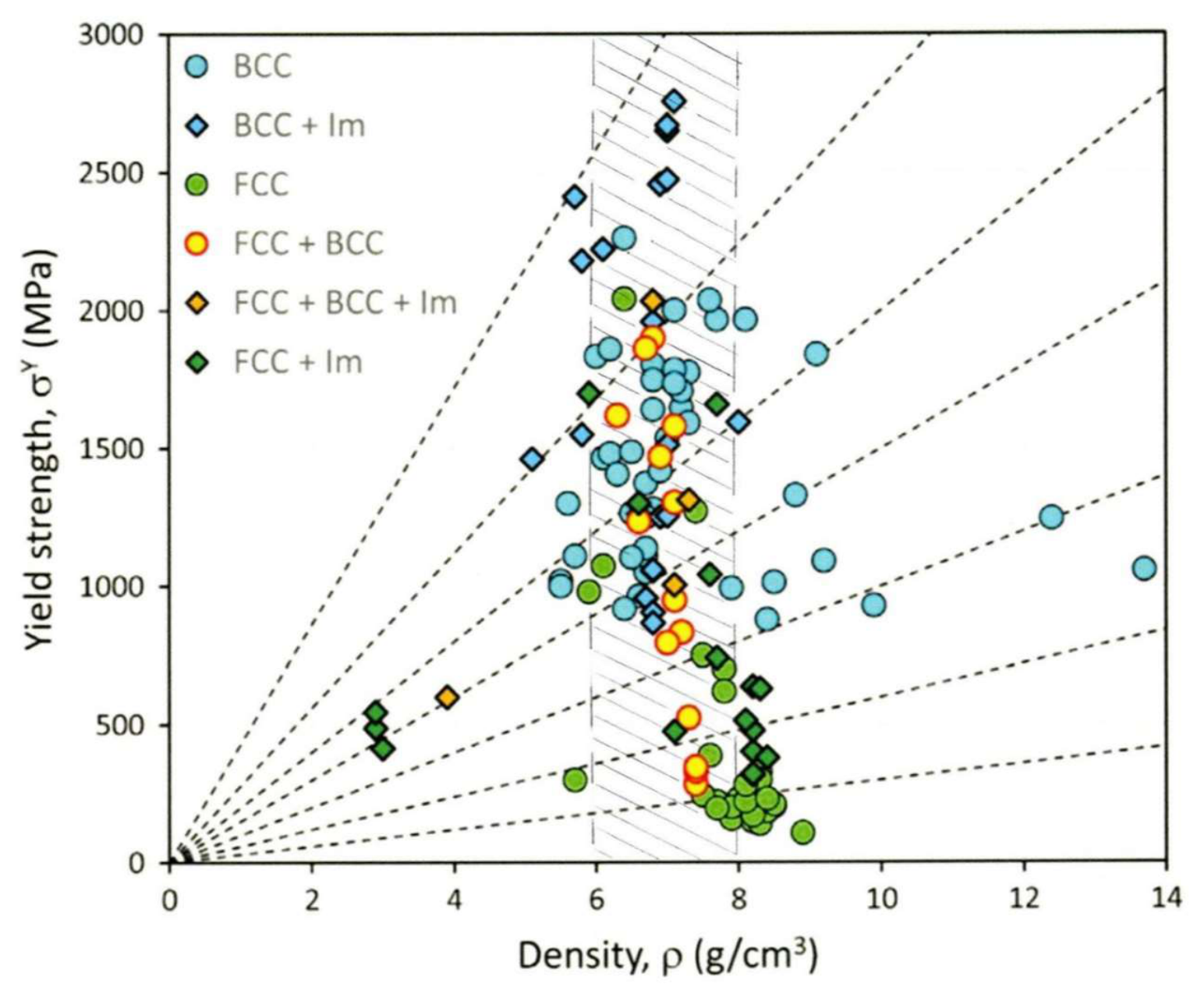 Preprints 217650 g006