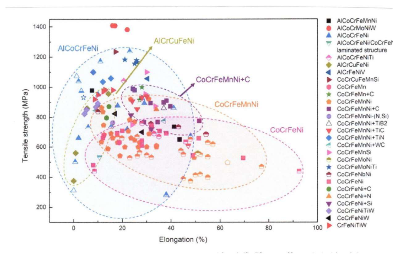 Preprints 217650 g013