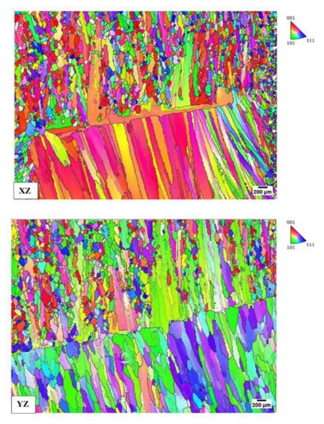 Preprints 217650 g016