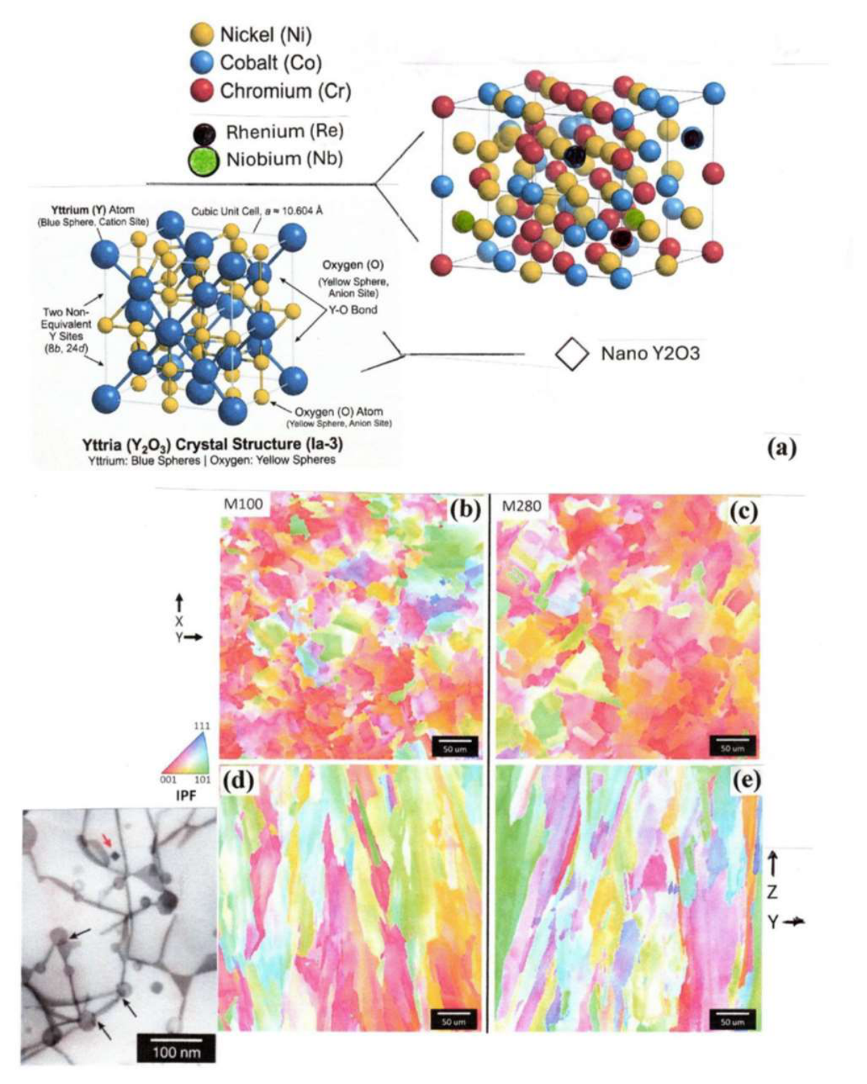 Preprints 217650 g027