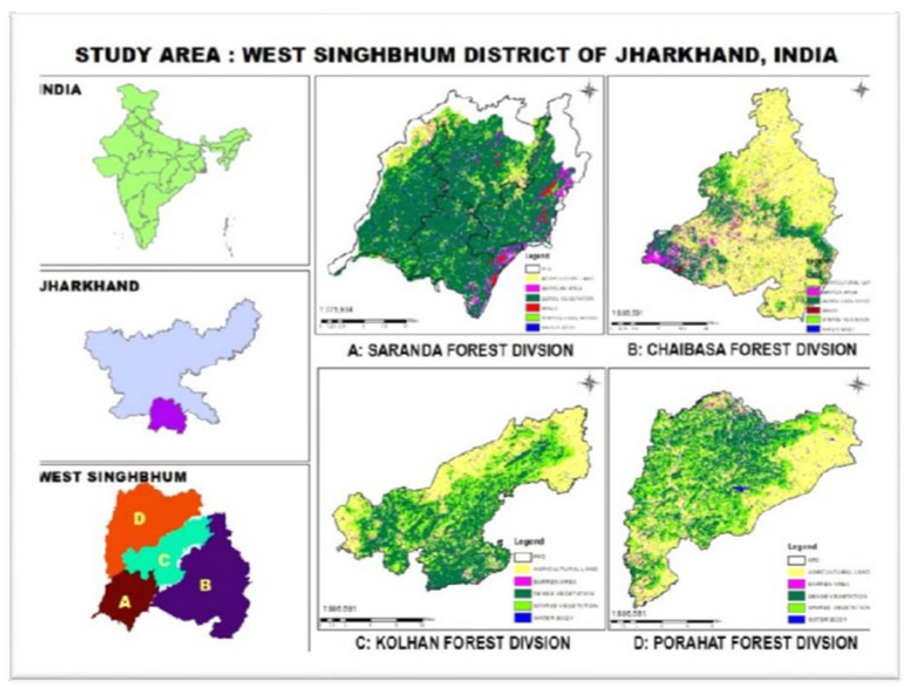 Preprints 195515 g001