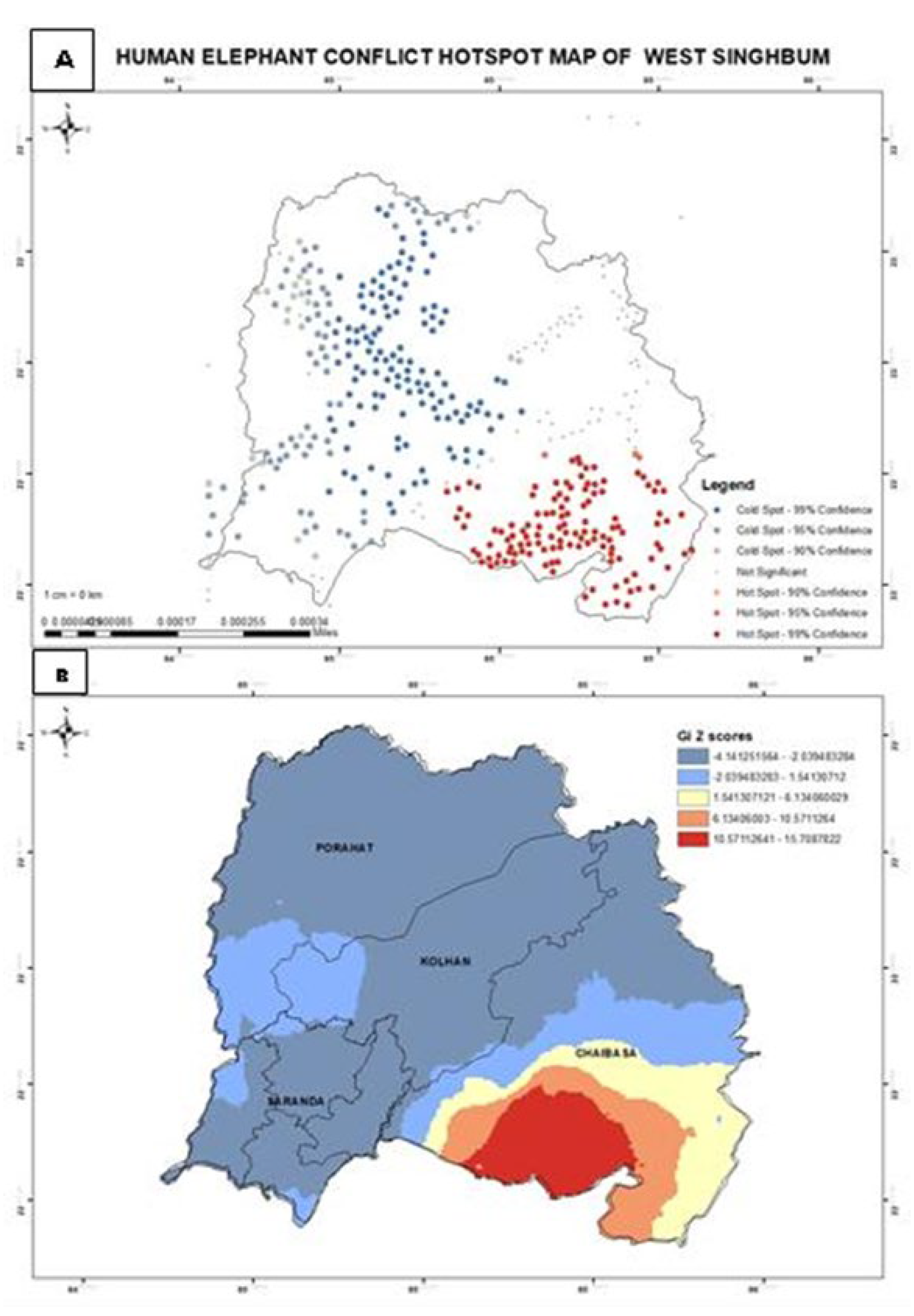 Preprints 195515 g008