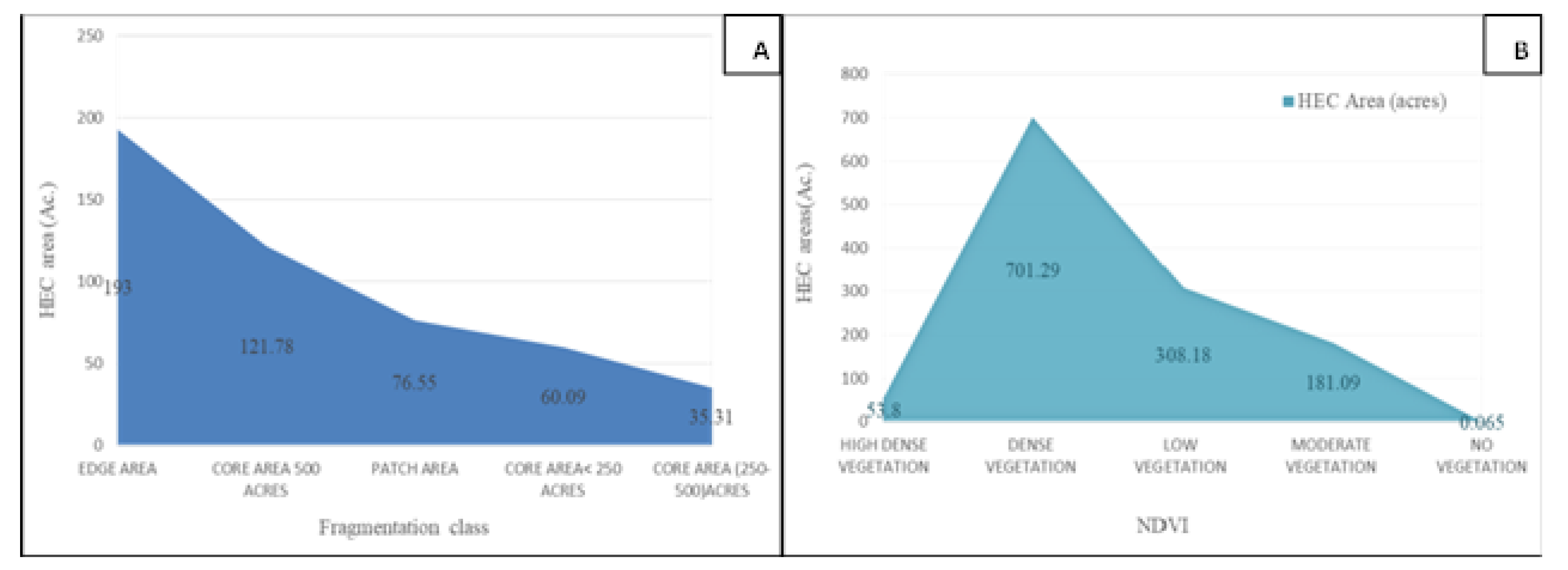 Preprints 195515 g011