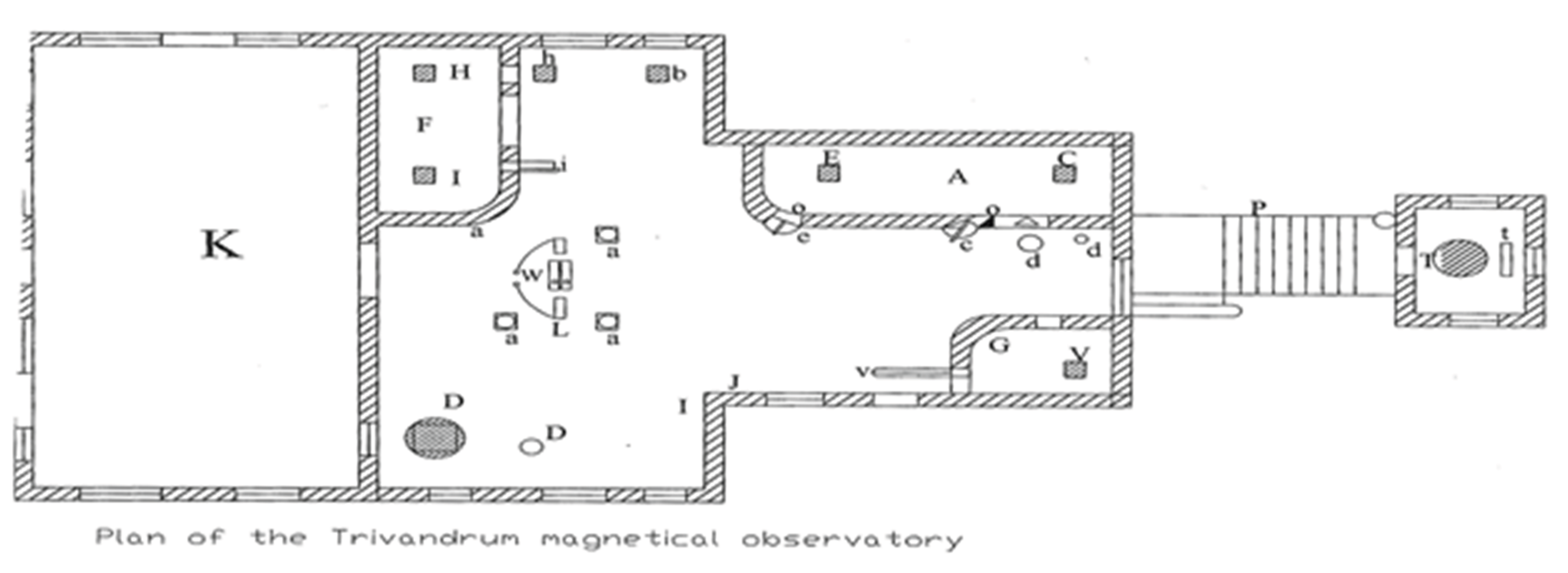 Preprints 193574 g0a2
