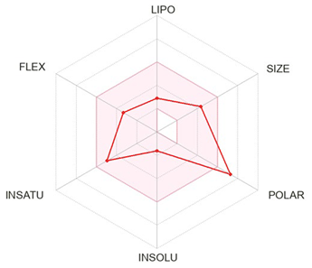 Preprints 175567 i001