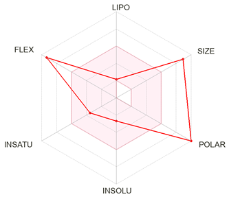 Preprints 175567 i002