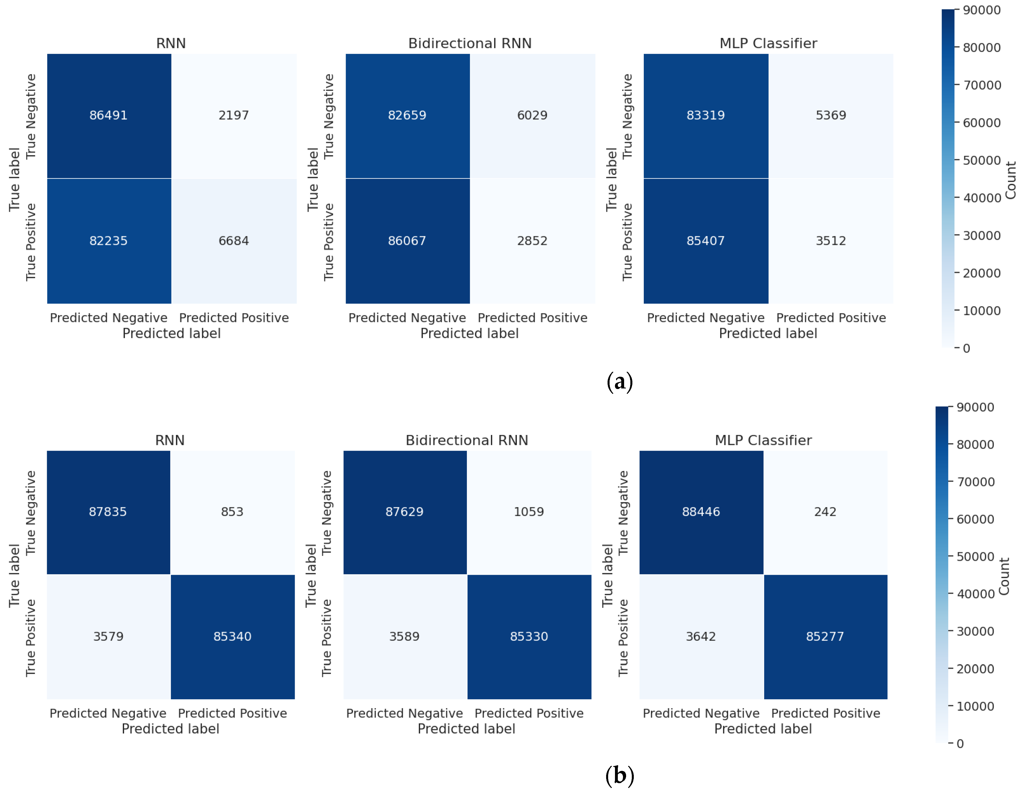 Preprints 159487 g009