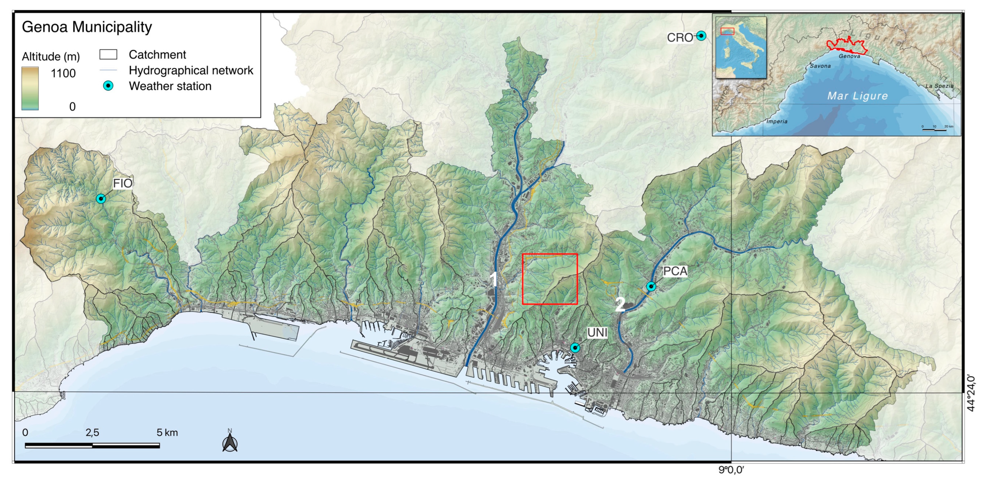 Preprints 175434 g001