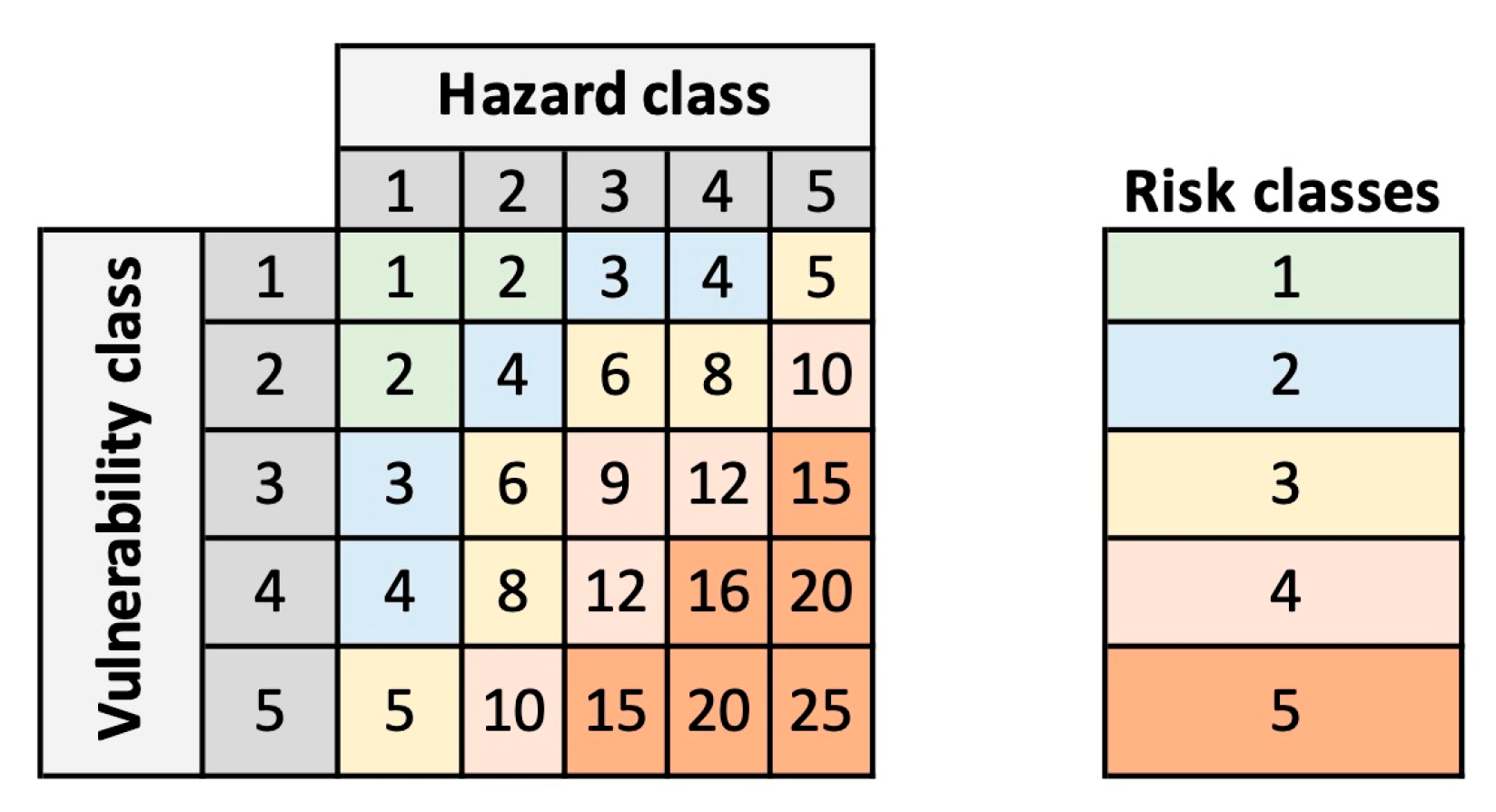 Preprints 175434 g009