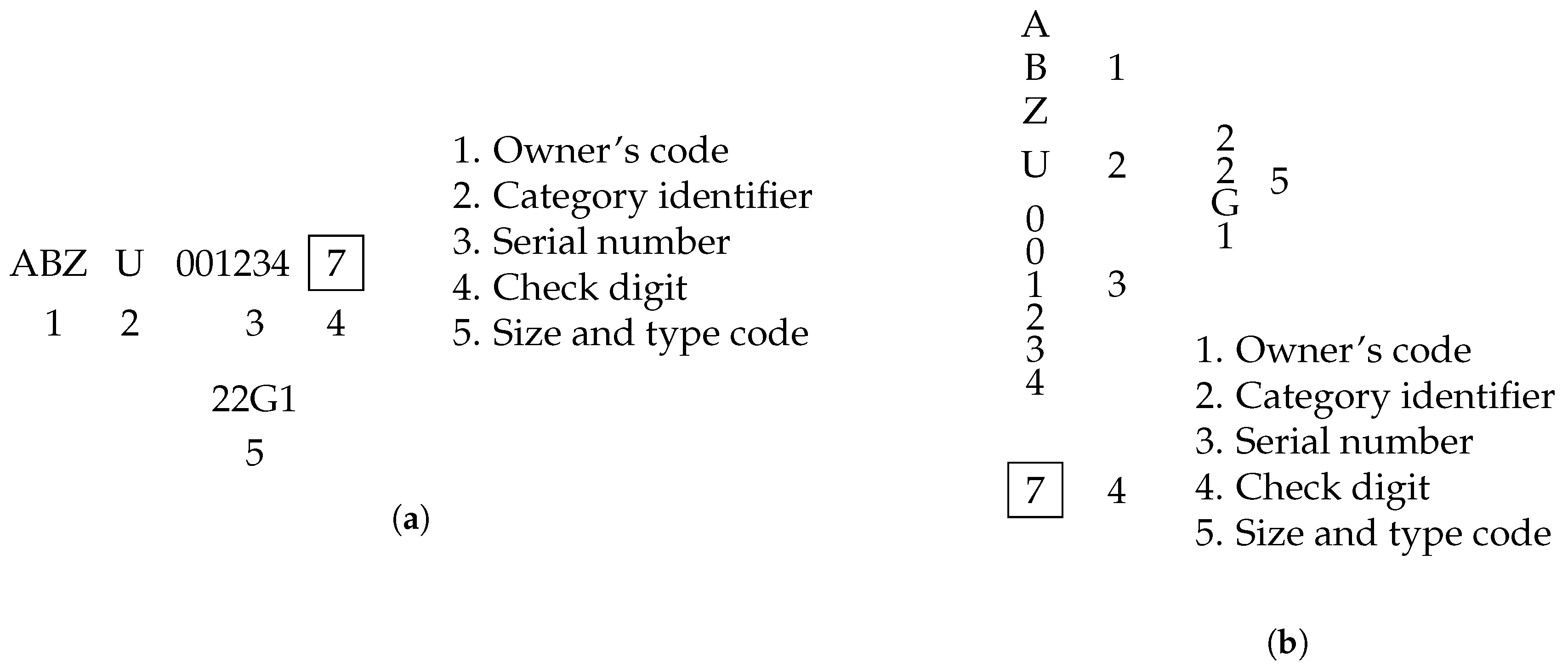 Preprints 170091 g001