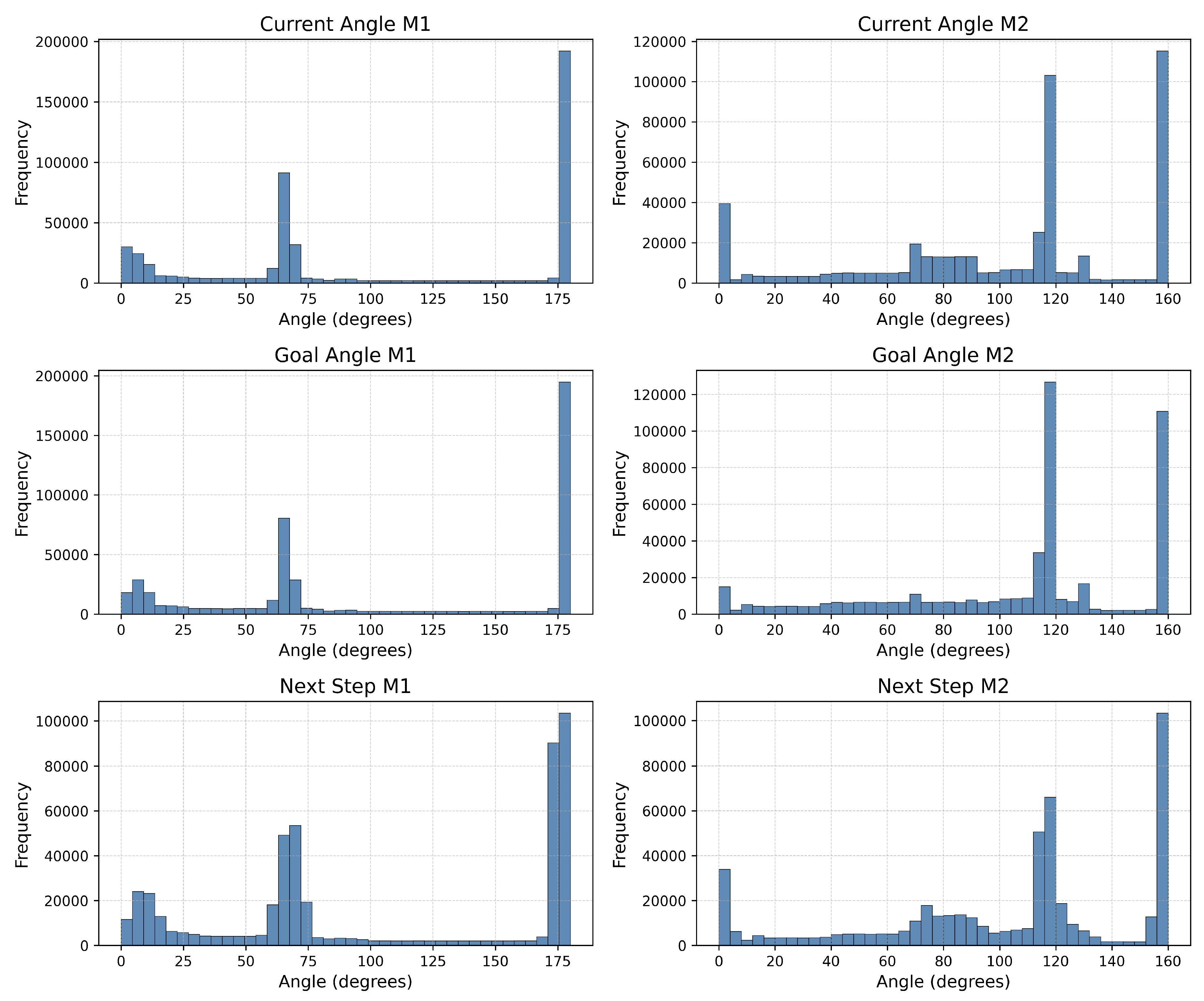 Preprints 189148 g002