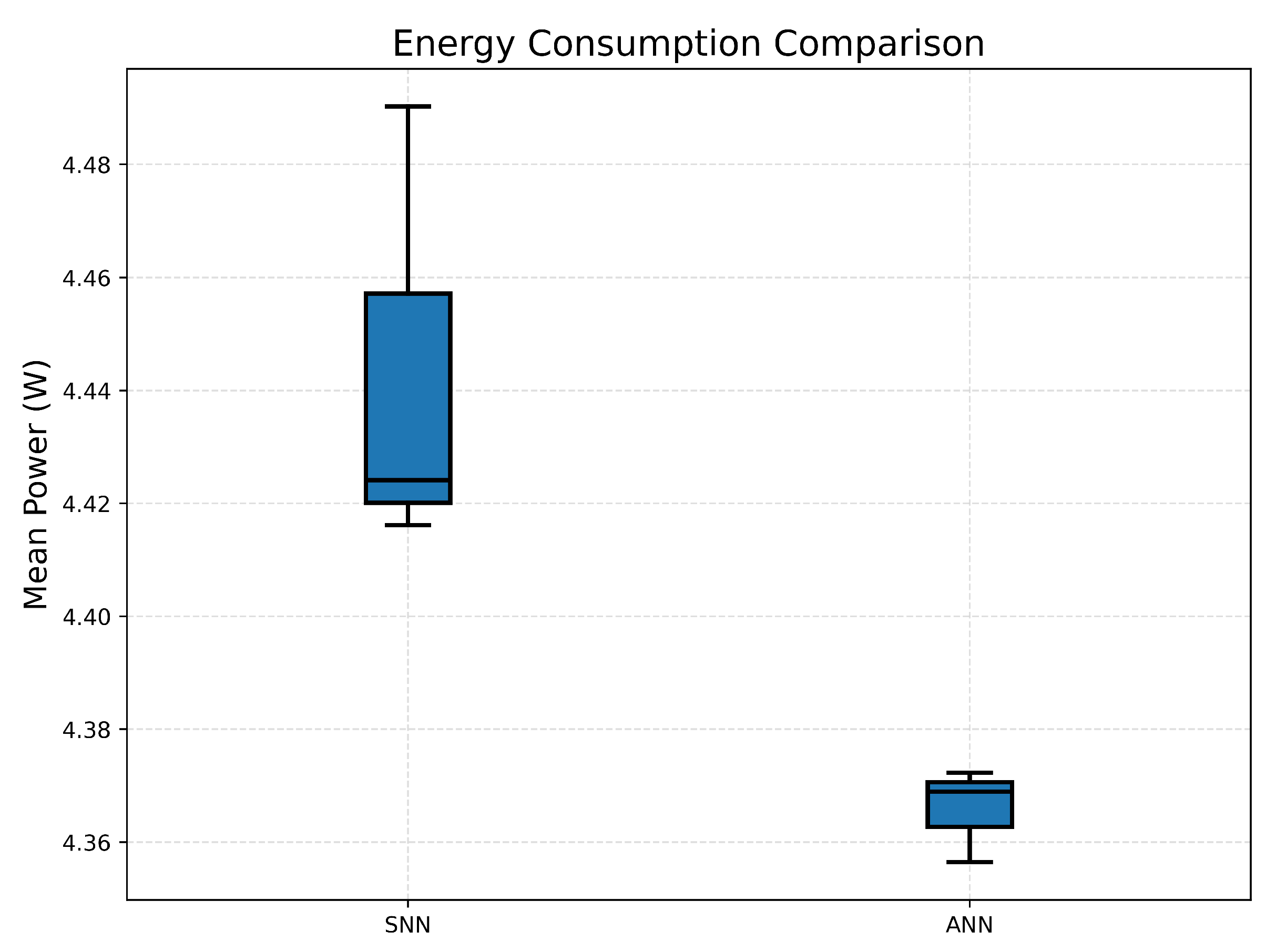 Preprints 189148 g008