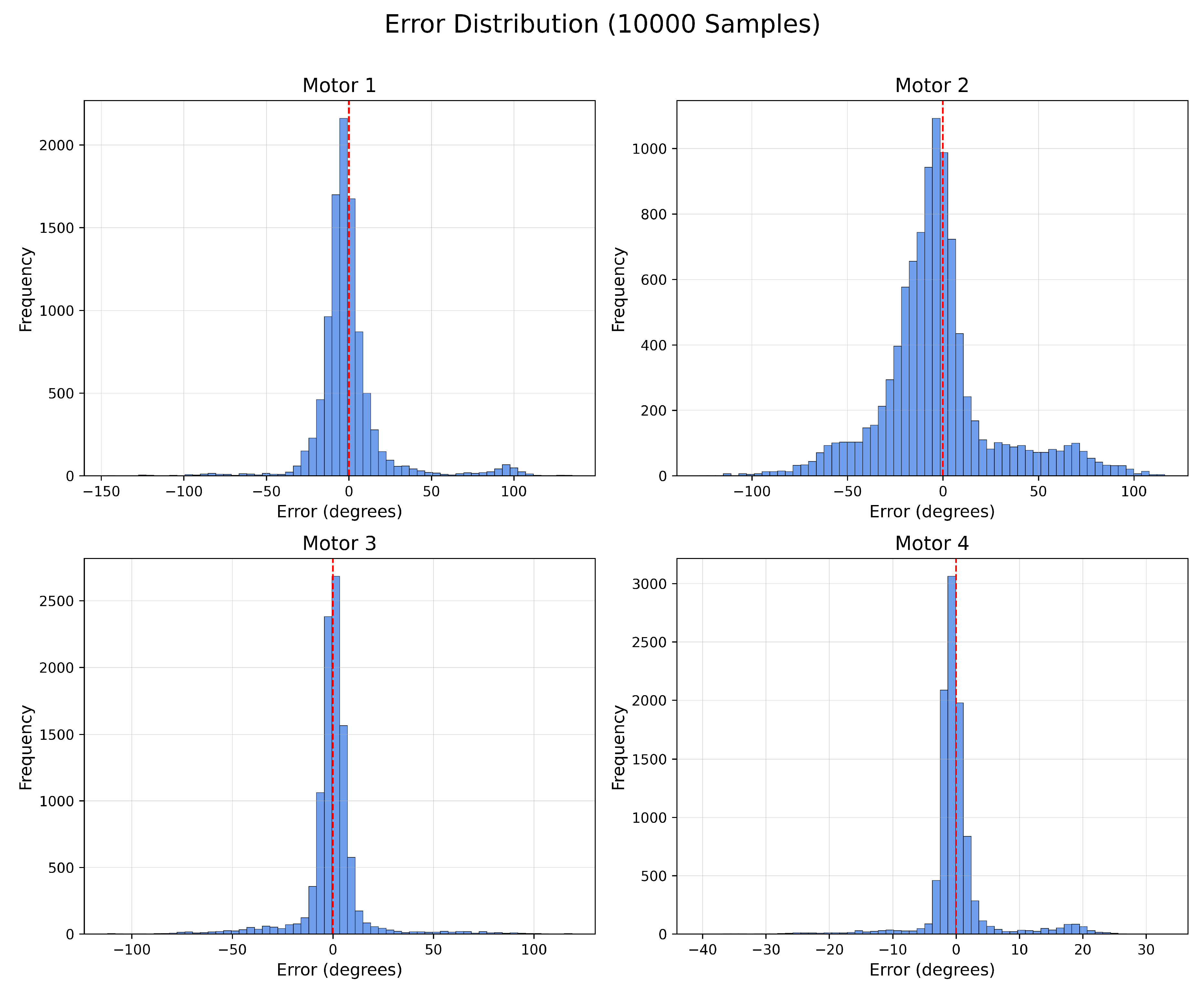 Preprints 189148 g009