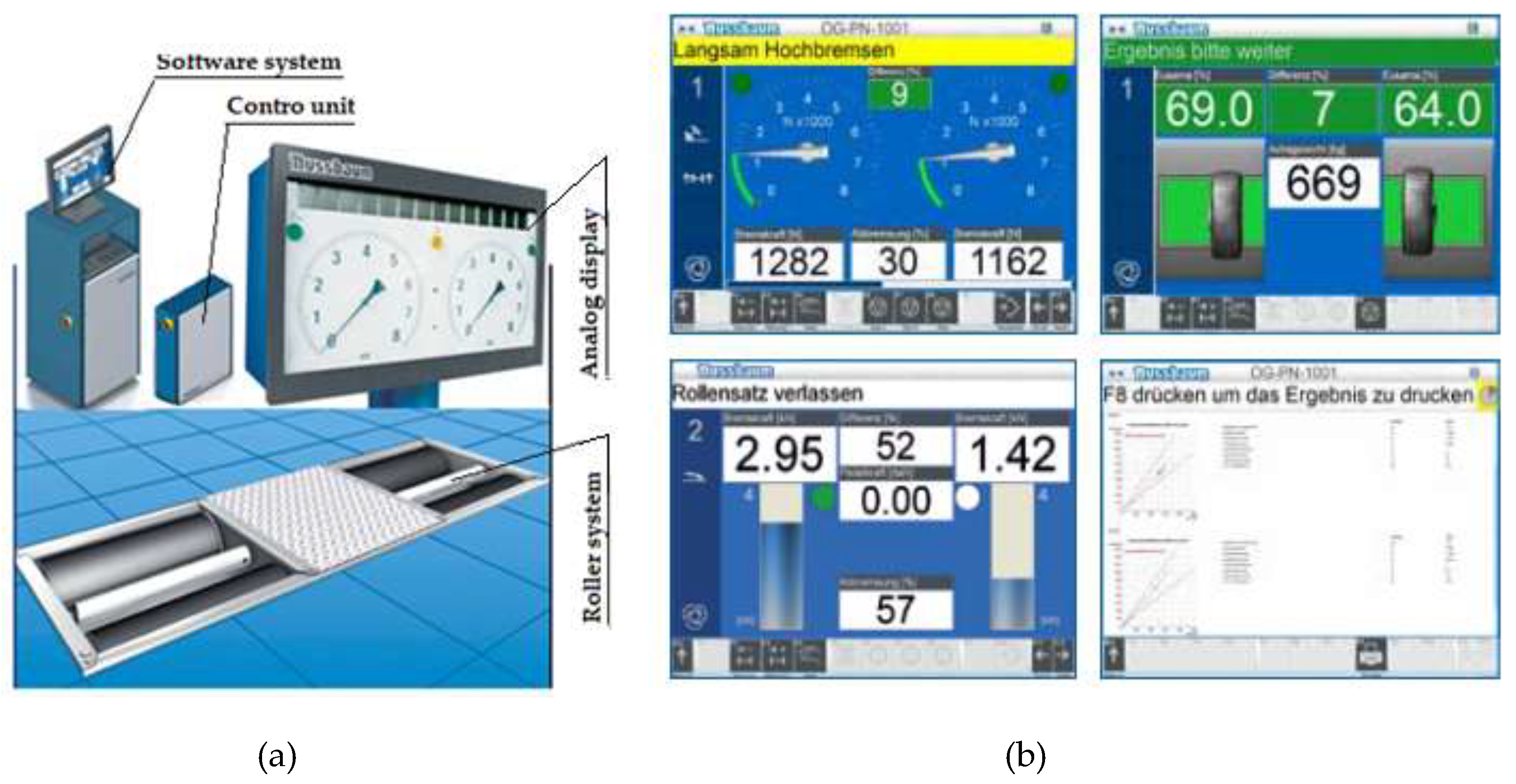 Preprints 75513 g002