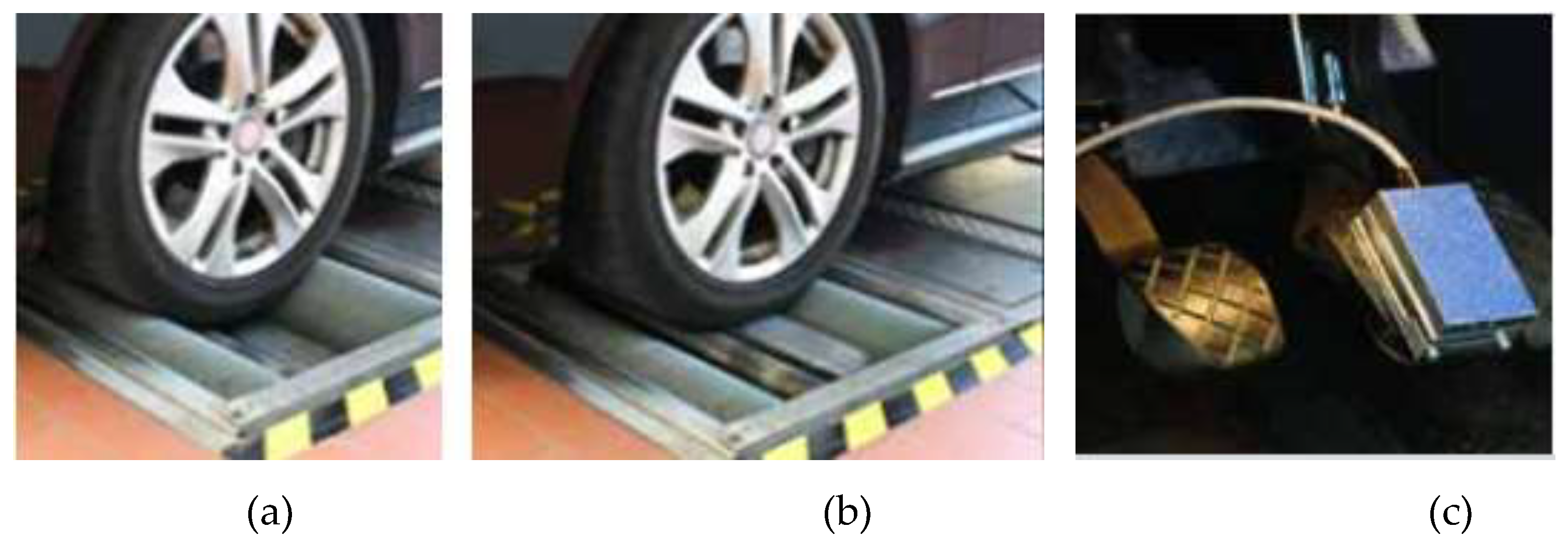 Preprints 75513 g003