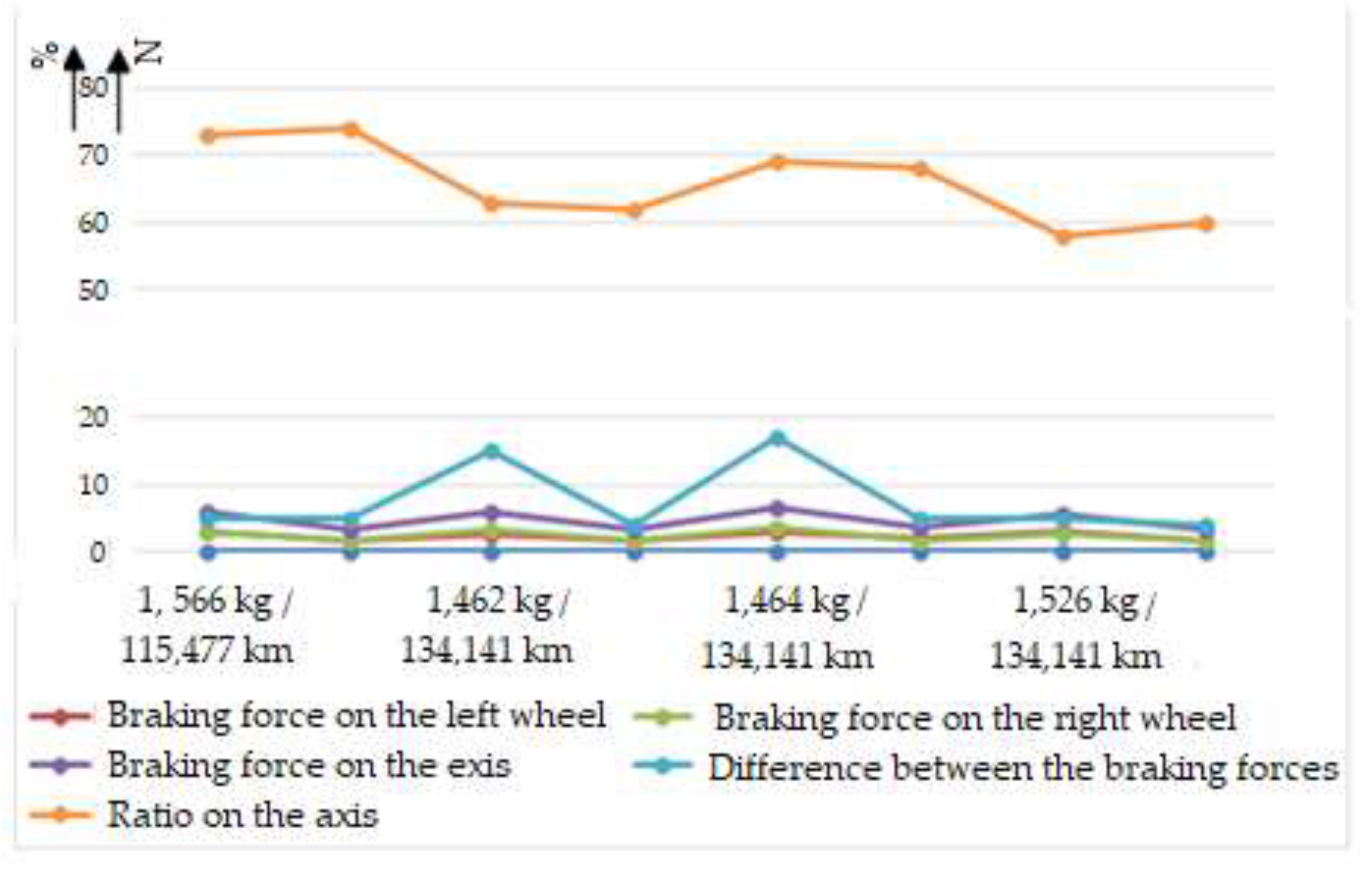 Preprints 75513 g009