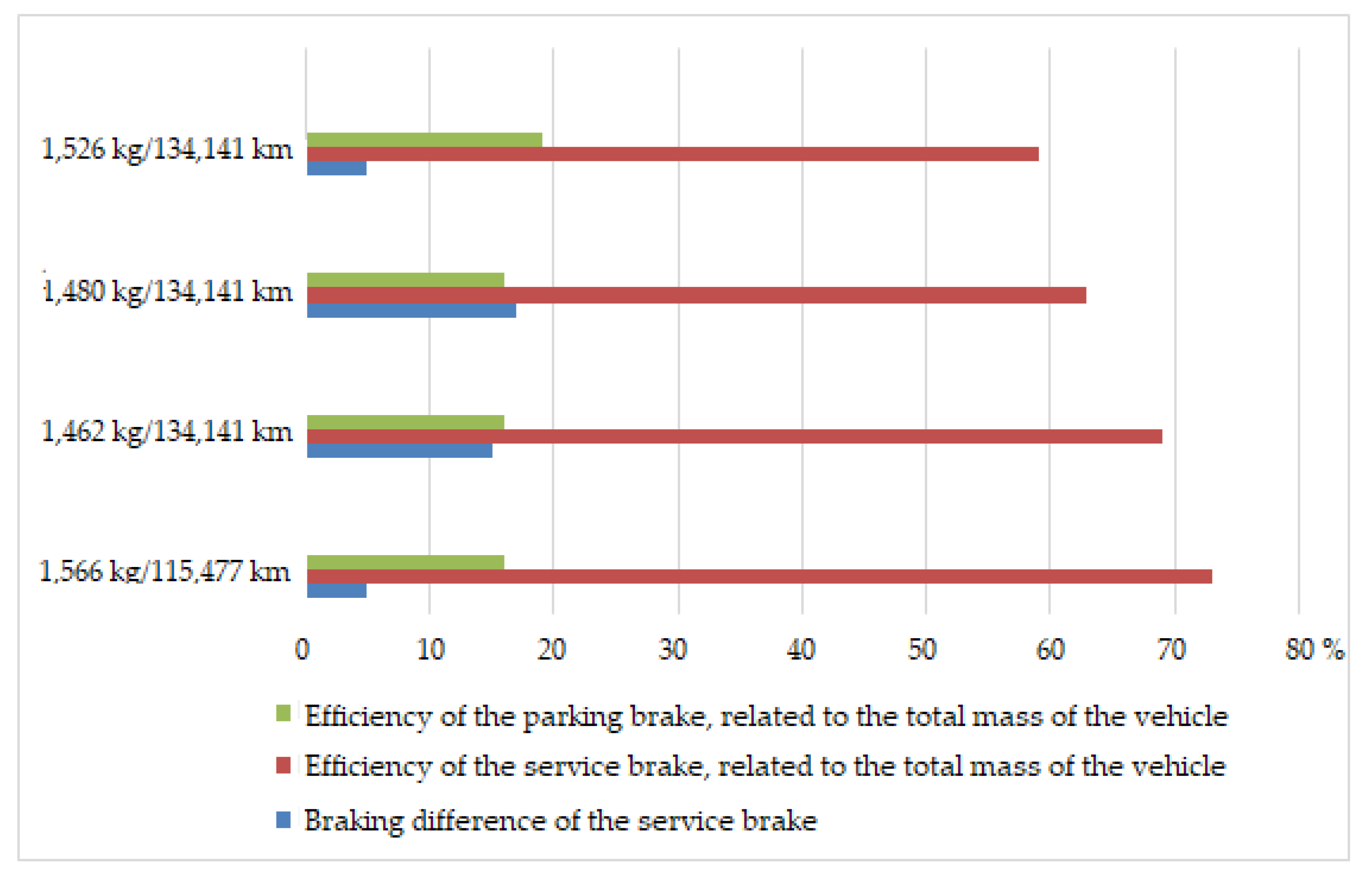 Preprints 75513 g010
