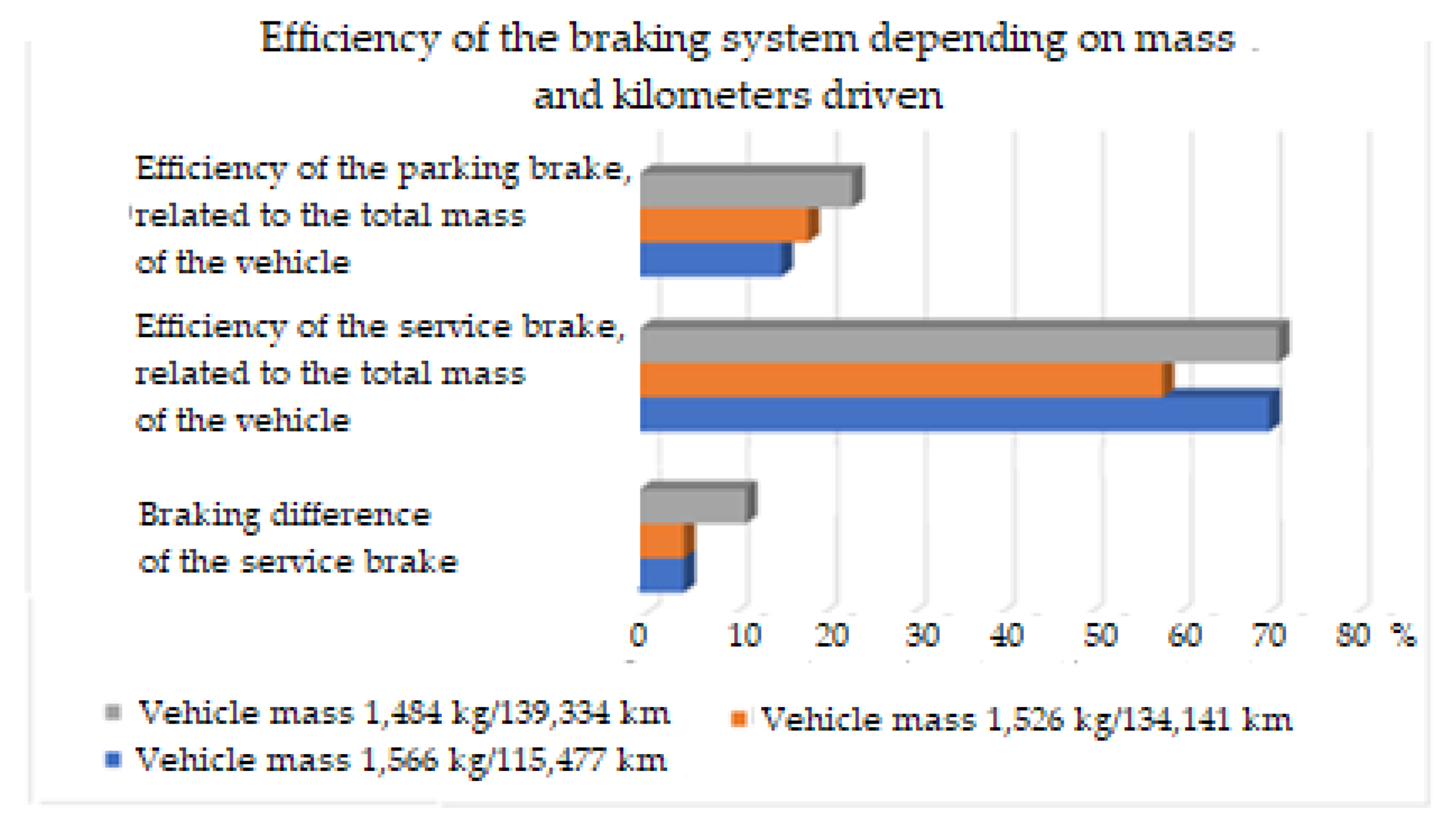 Preprints 75513 g011