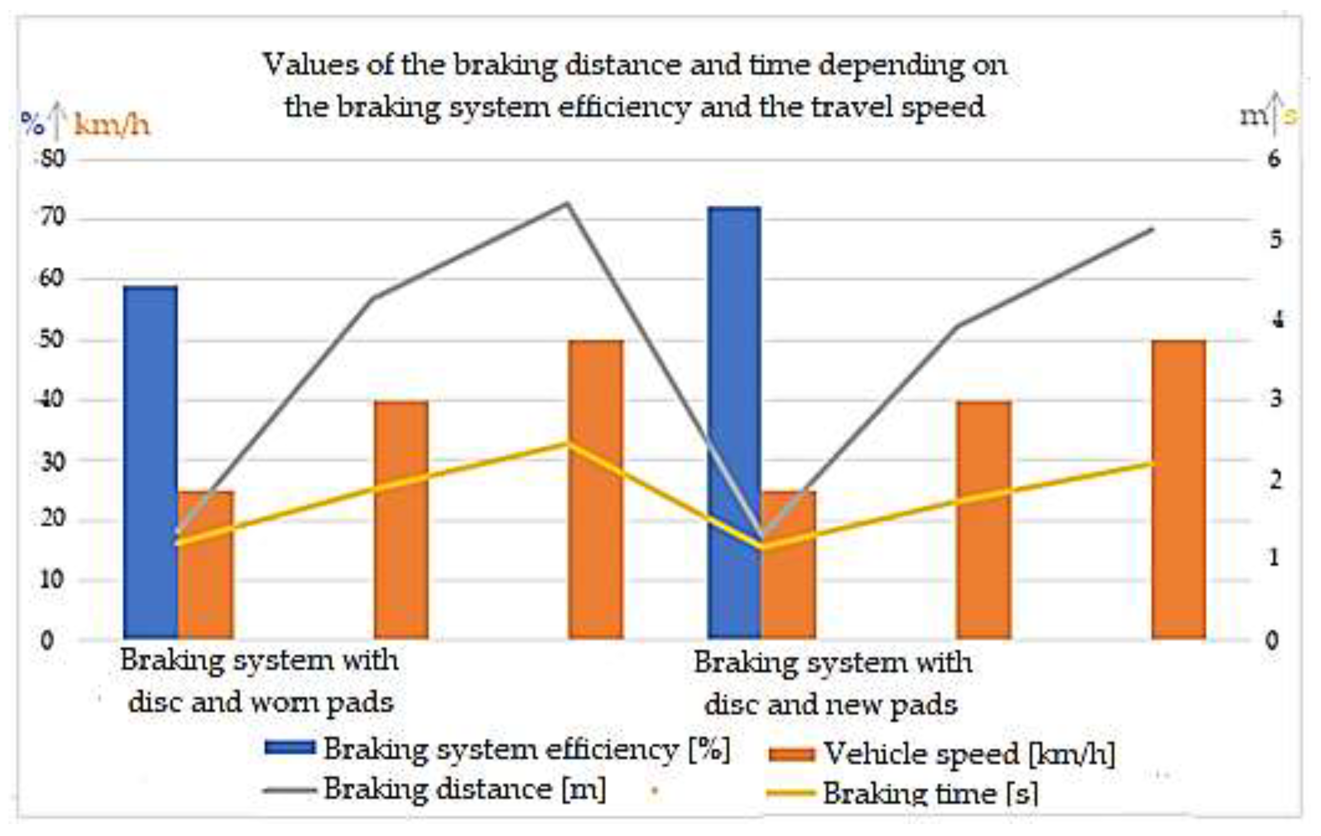 Preprints 75513 g012