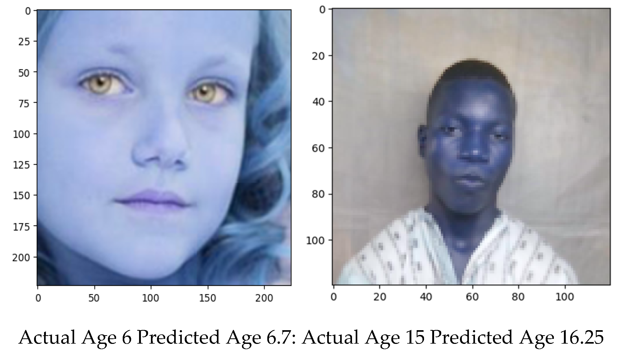 Preprints 95410 g010