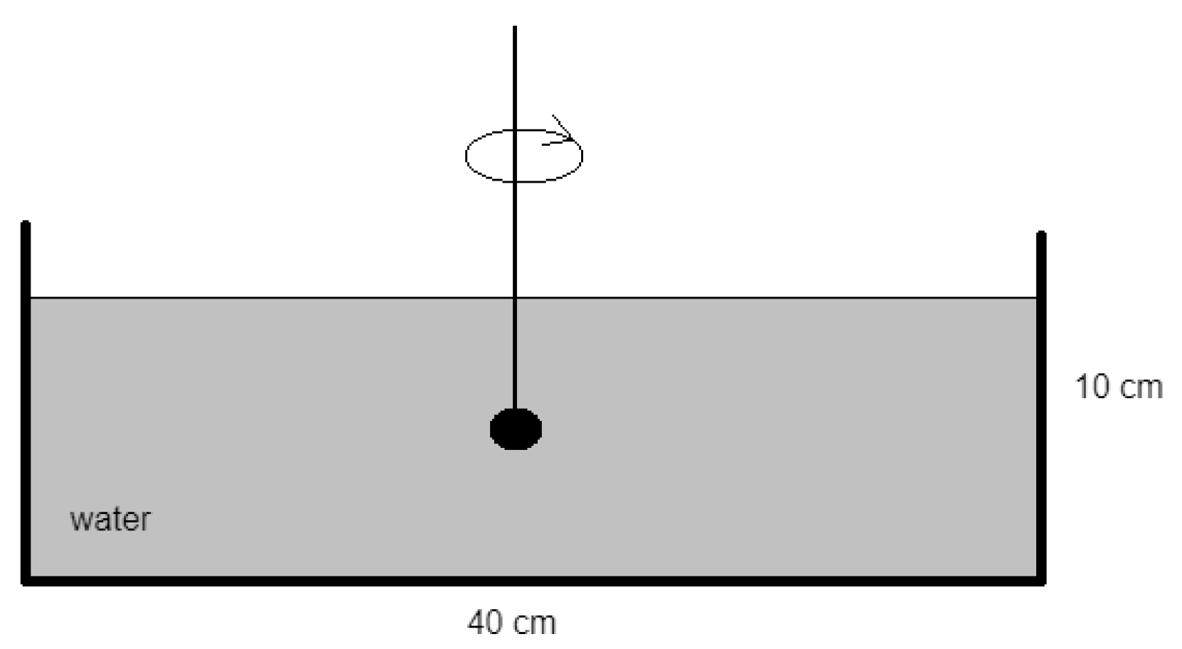 Preprints 67271 g002