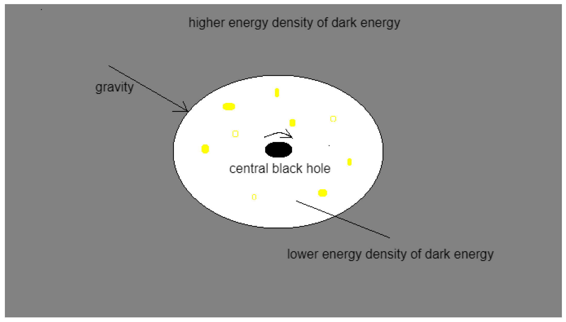 Preprints 67271 g003