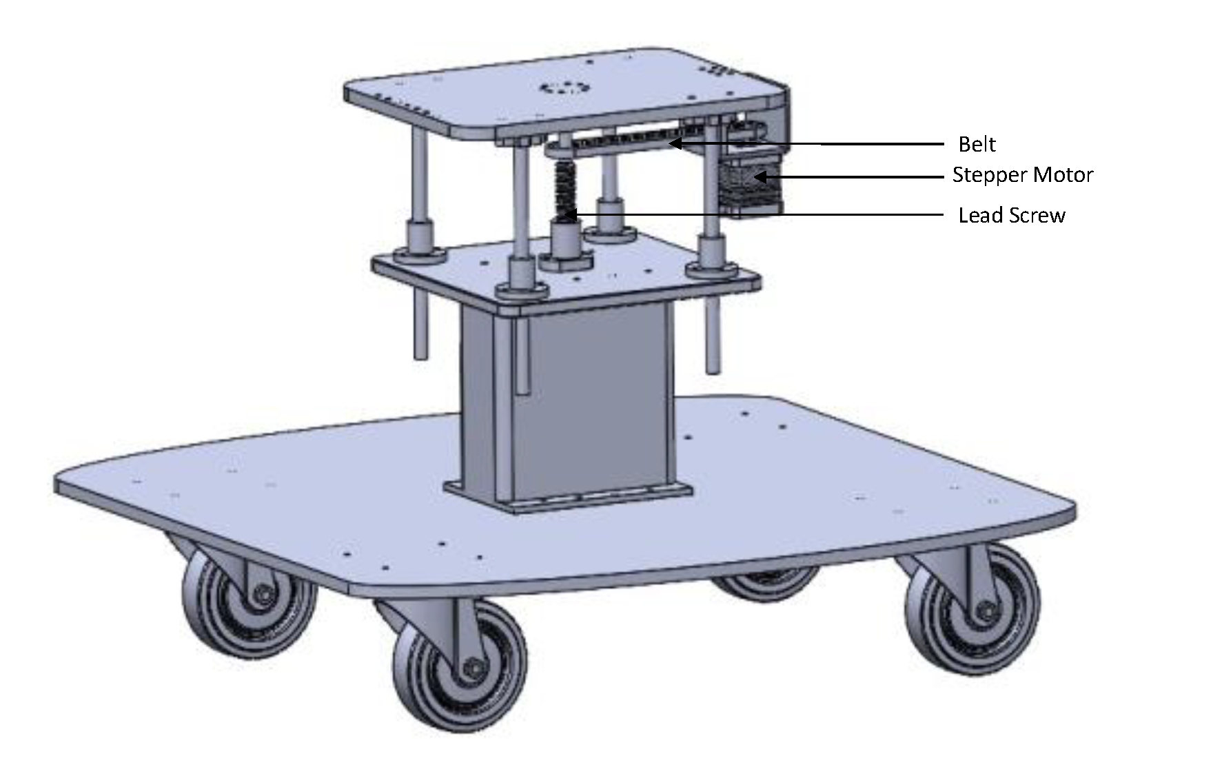 Preprints 174360 g004