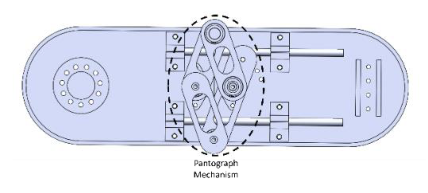 Preprints 174360 g006