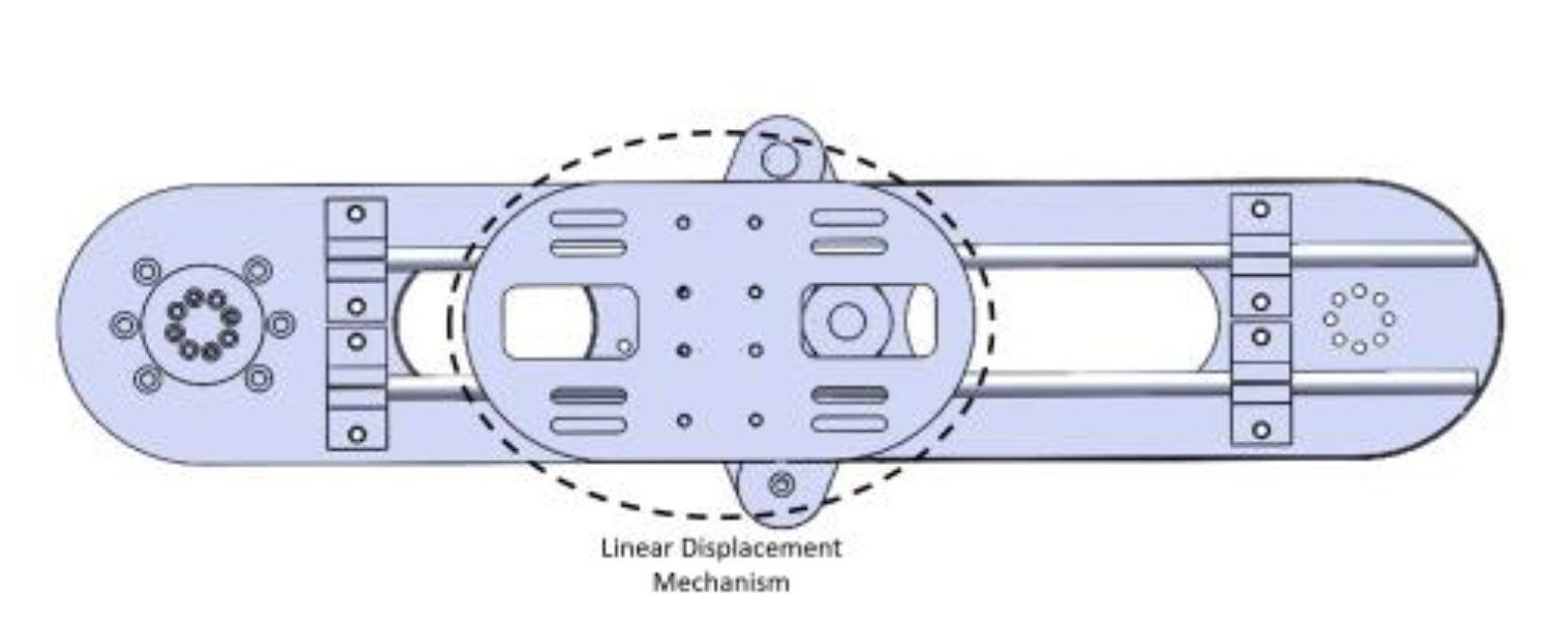 Preprints 174360 g008