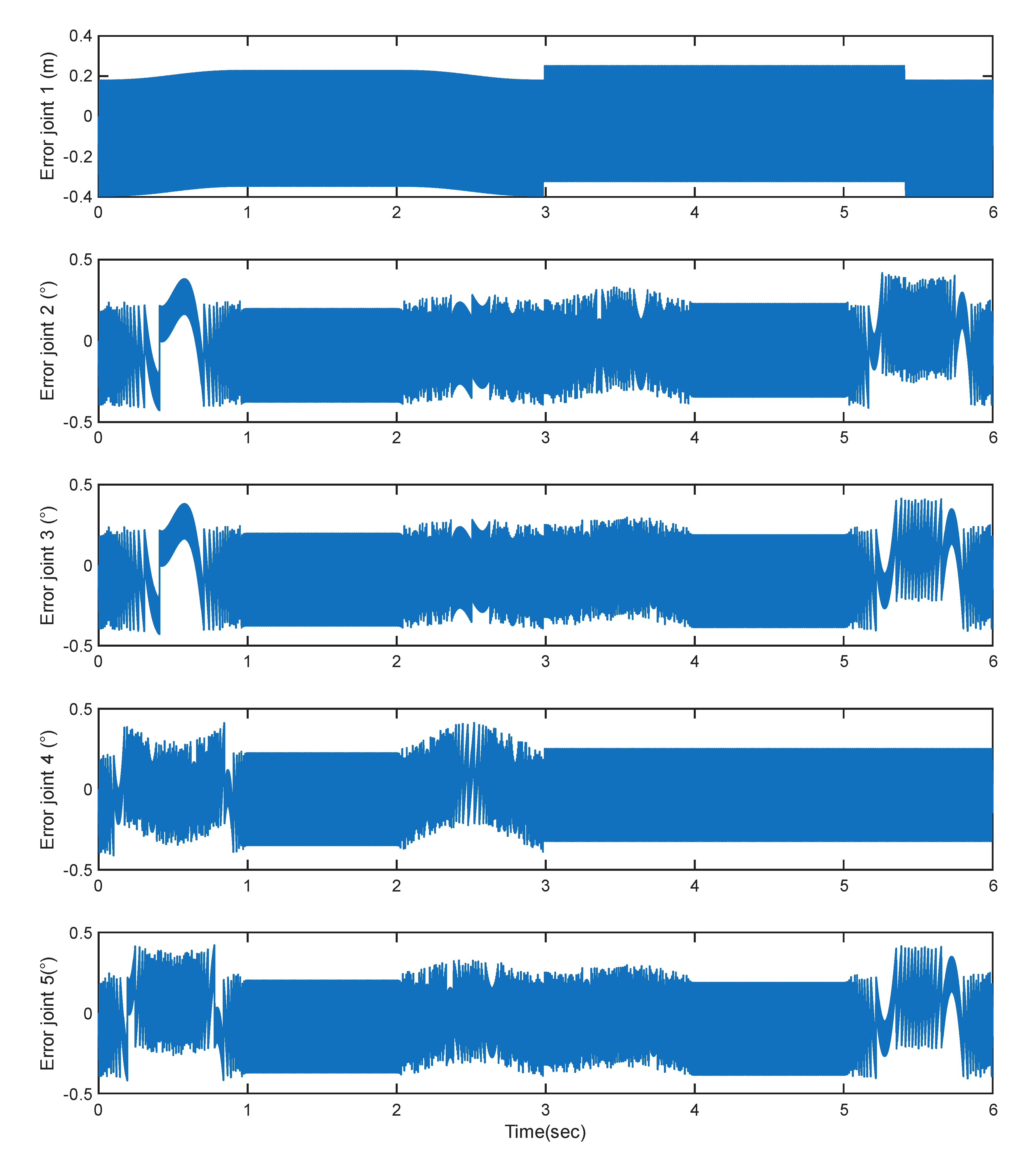 Preprints 174360 g017