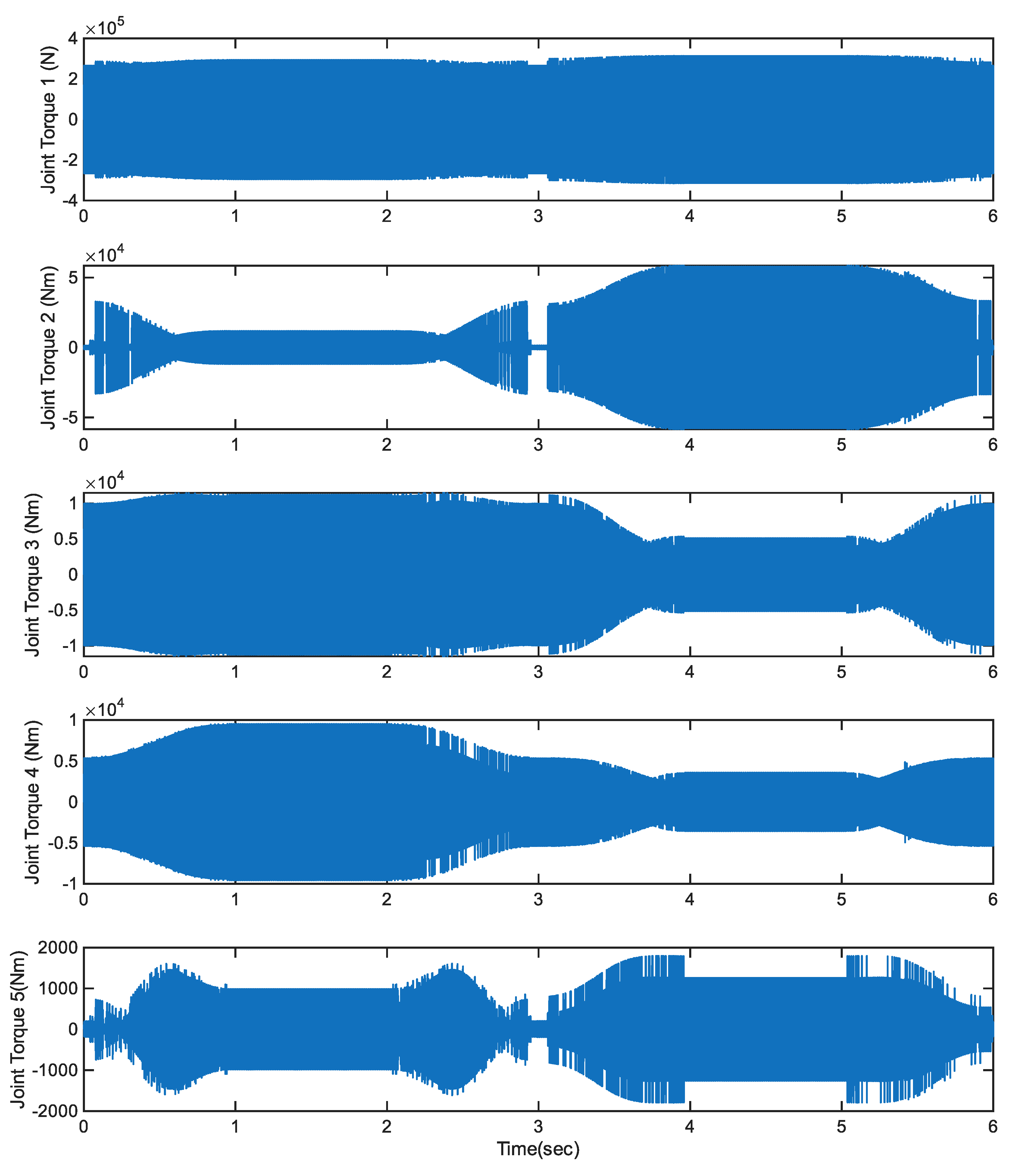 Preprints 174360 g018