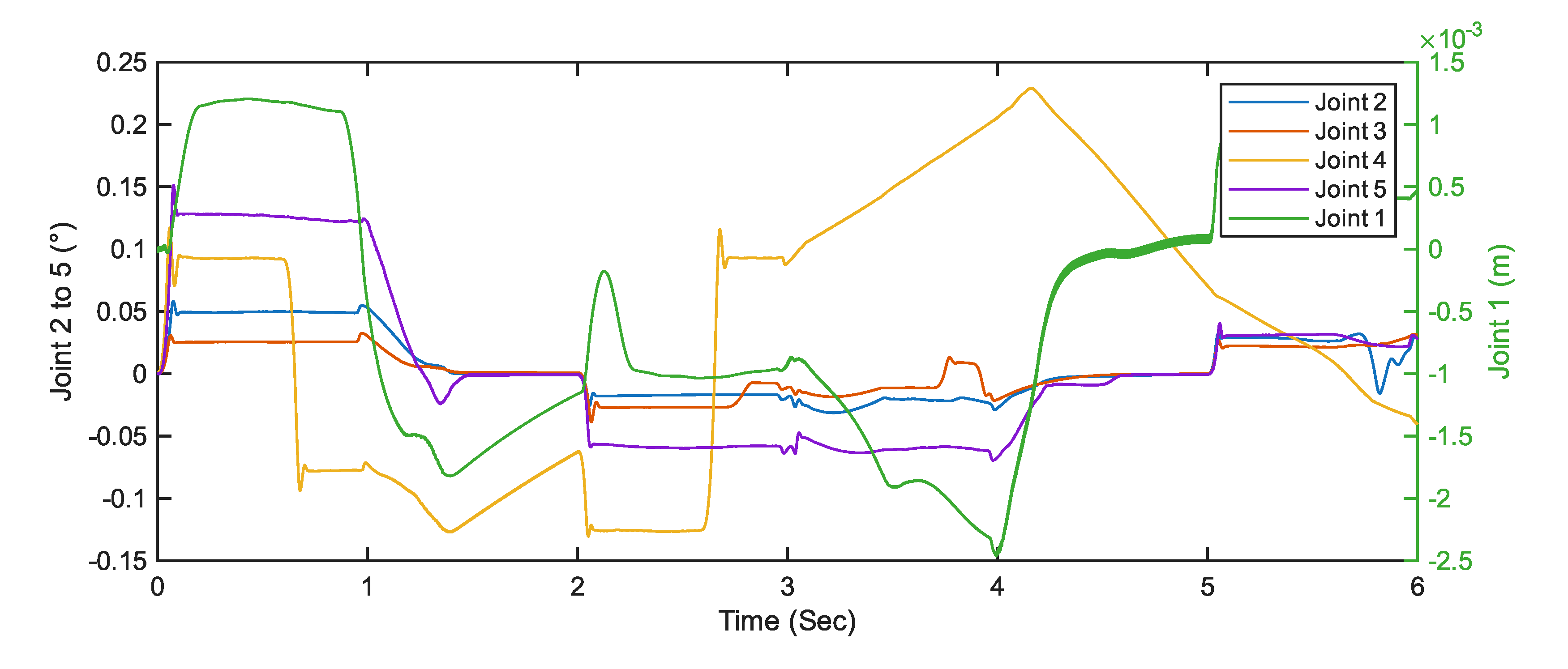 Preprints 174360 g020