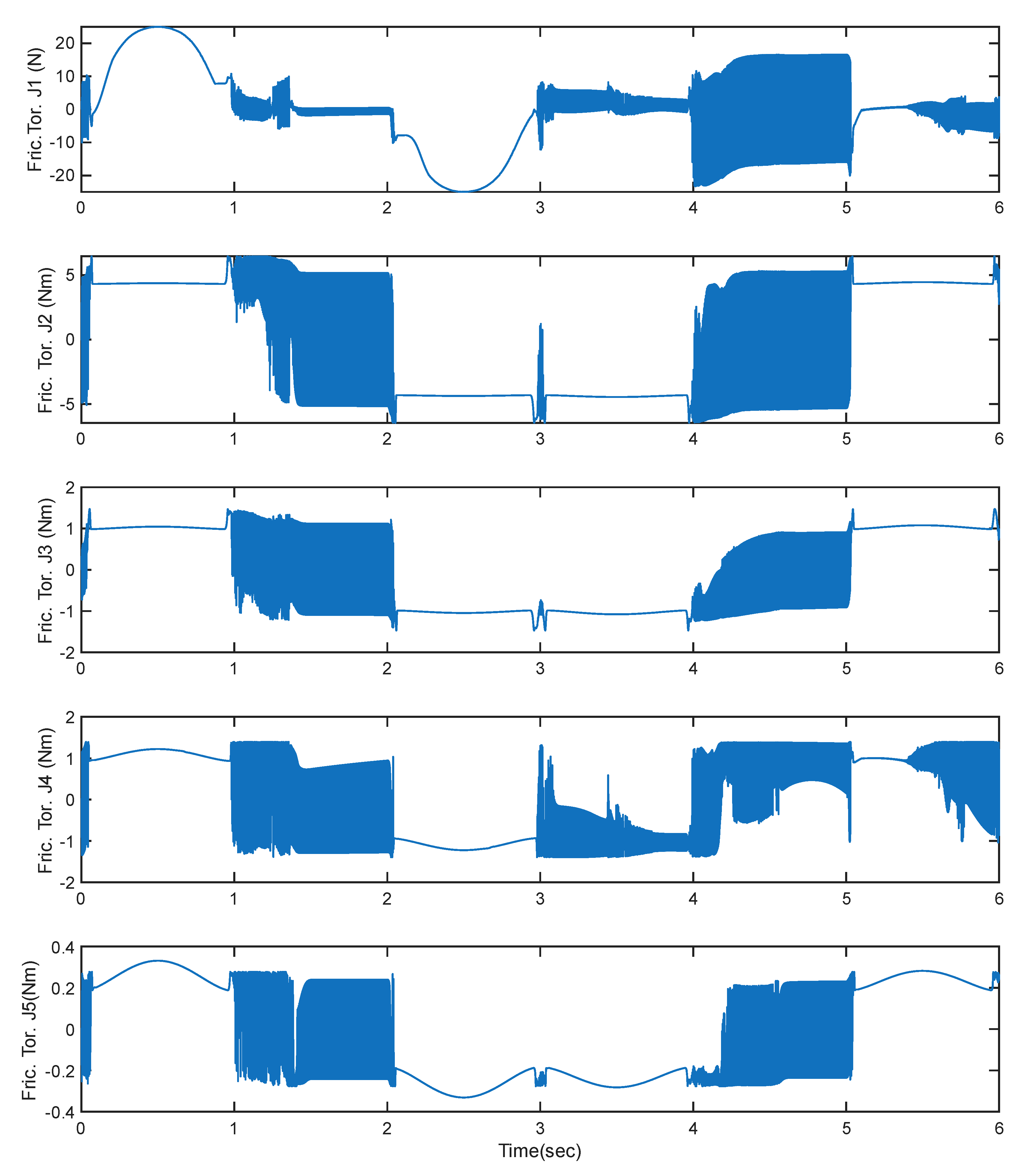 Preprints 174360 g023