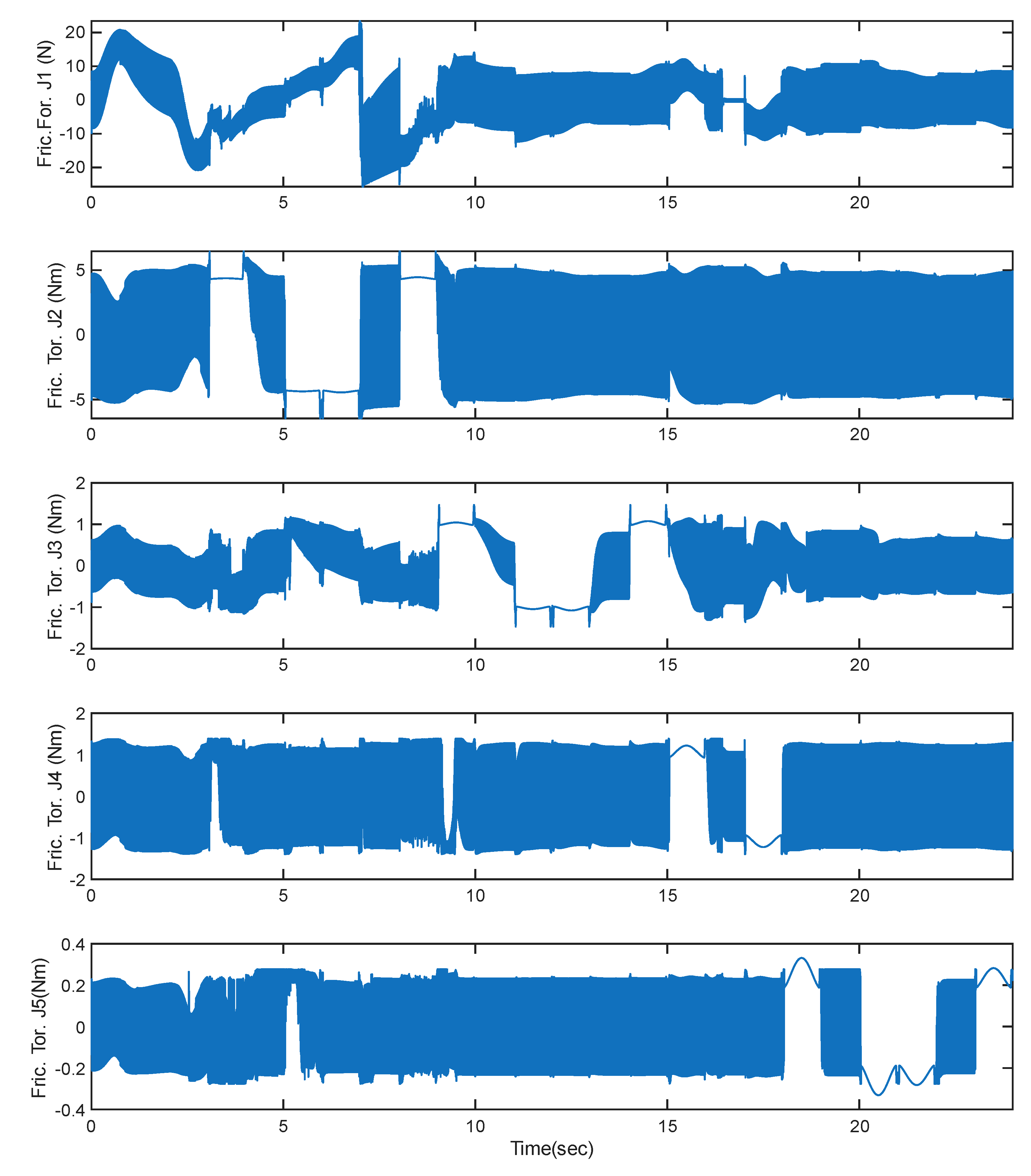 Preprints 174360 g028