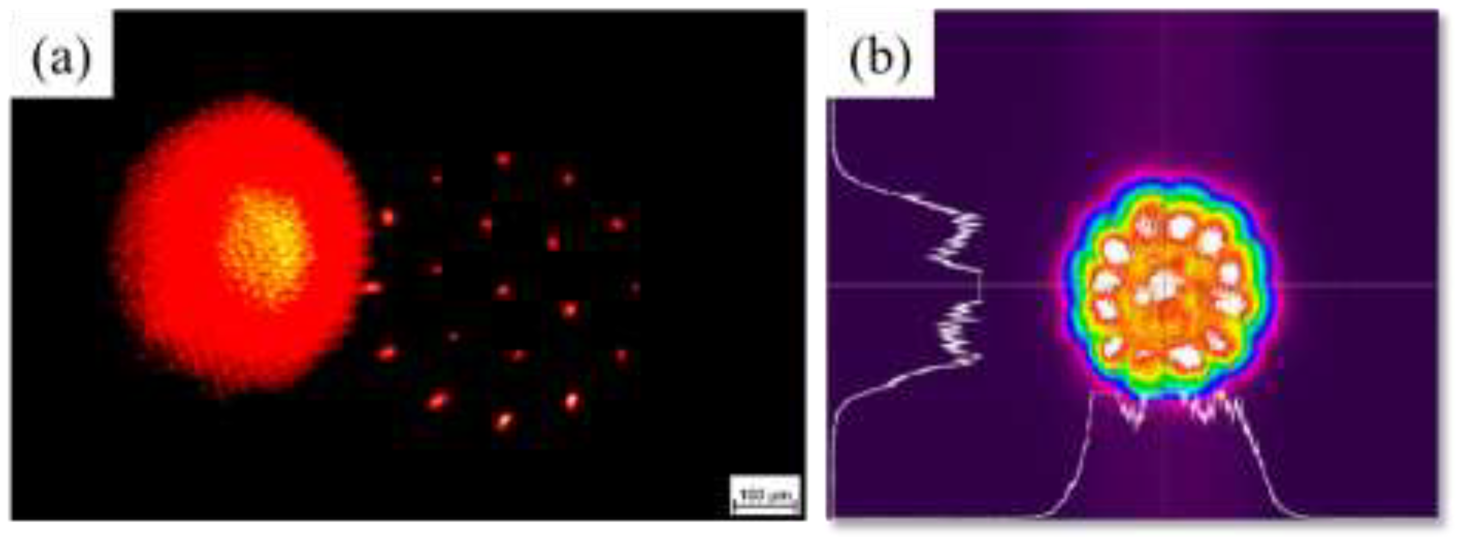 Preprints 151132 g004