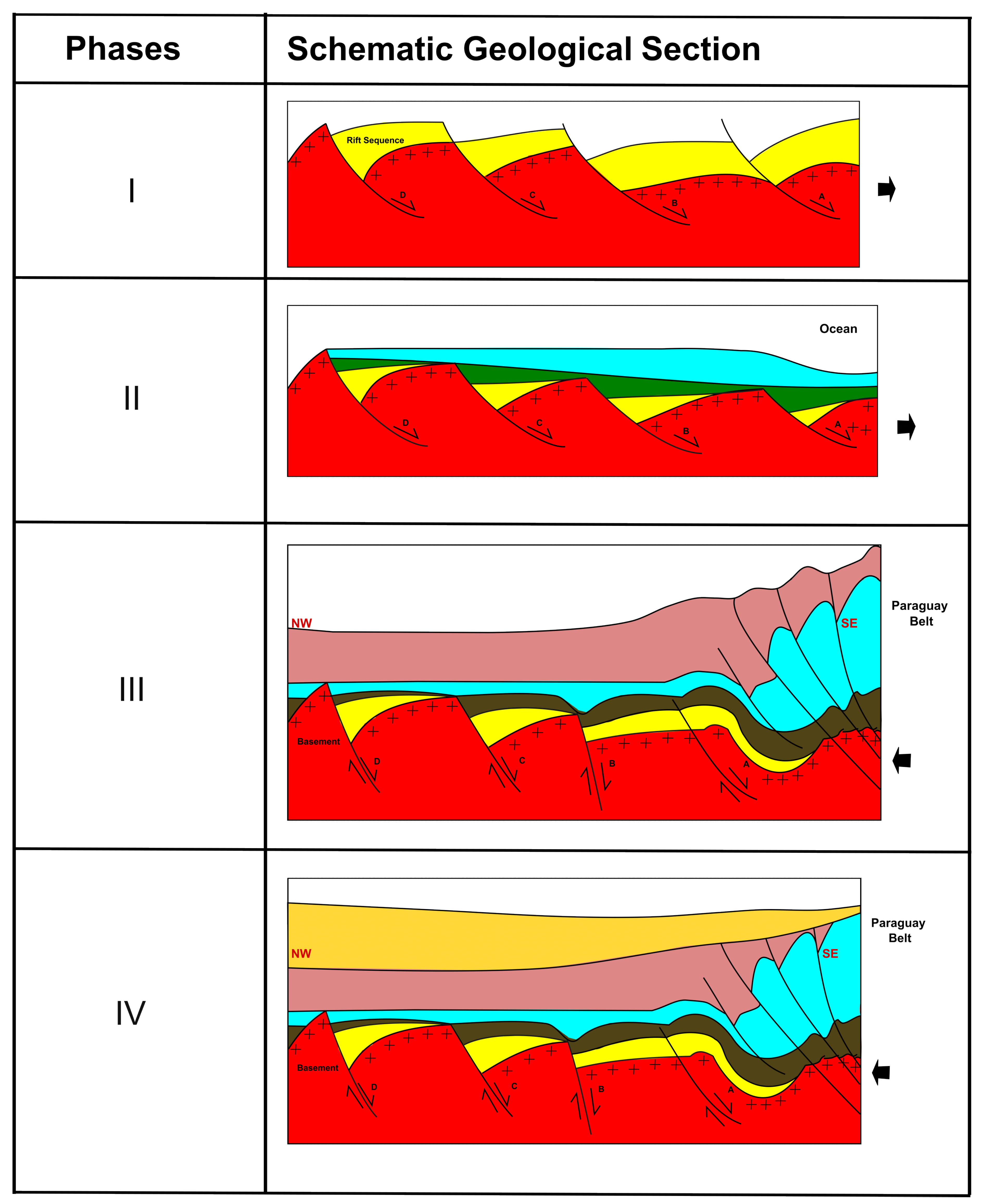 Preprints 107737 g012