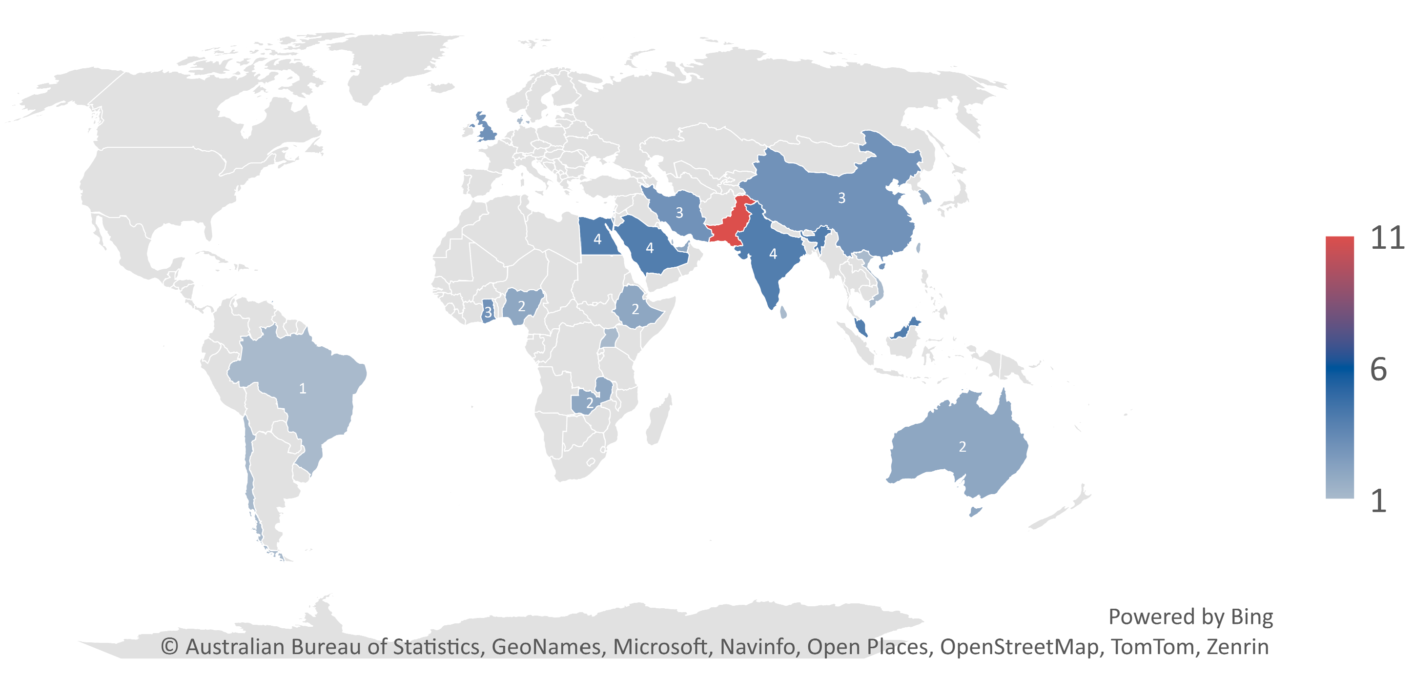 Preprints 141819 g005