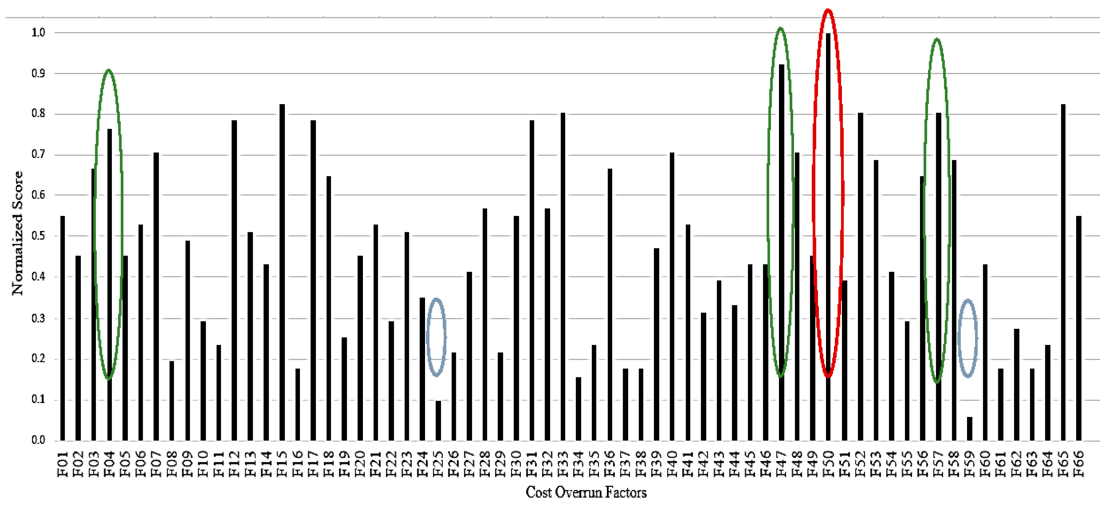Preprints 141819 g011