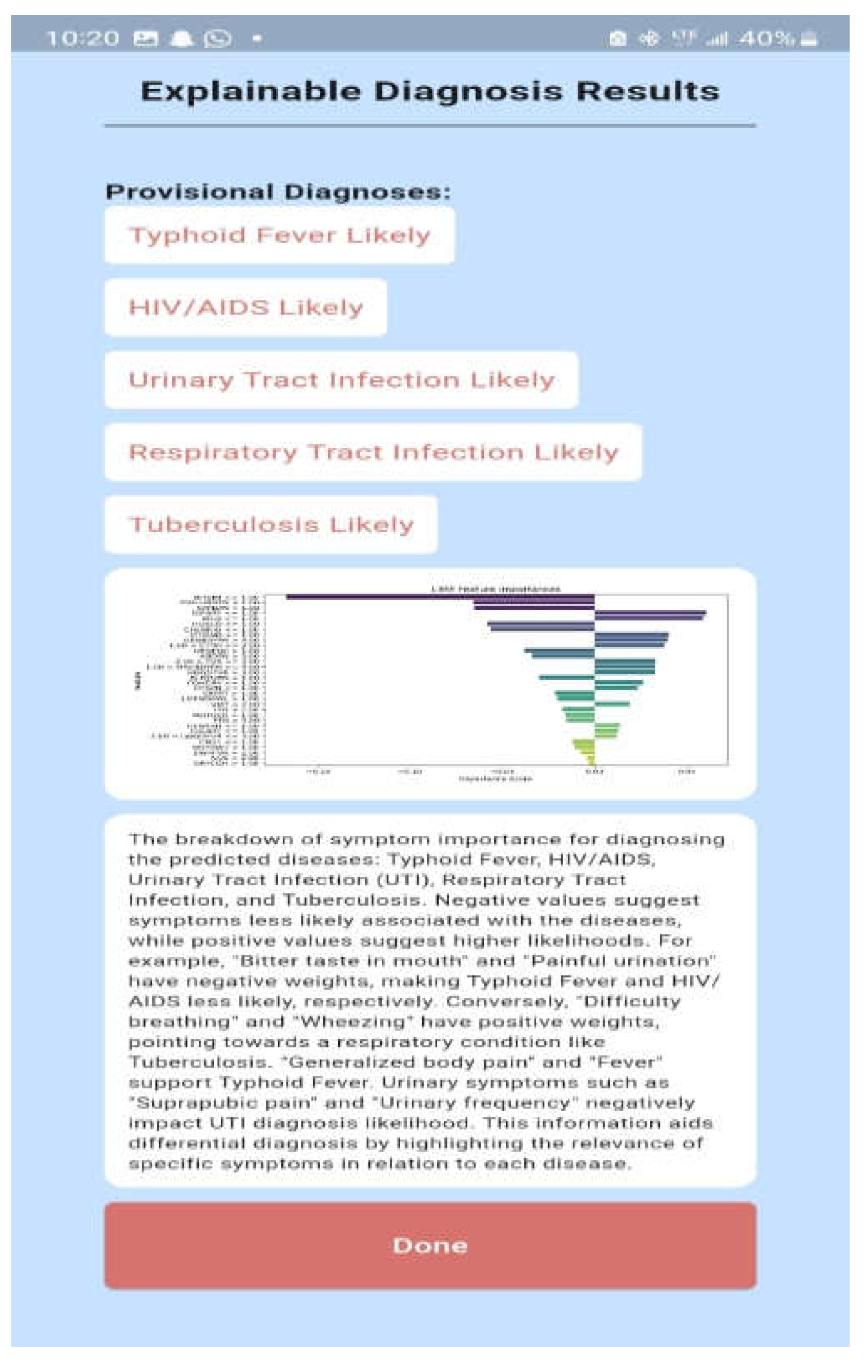 Preprints 146420 g020