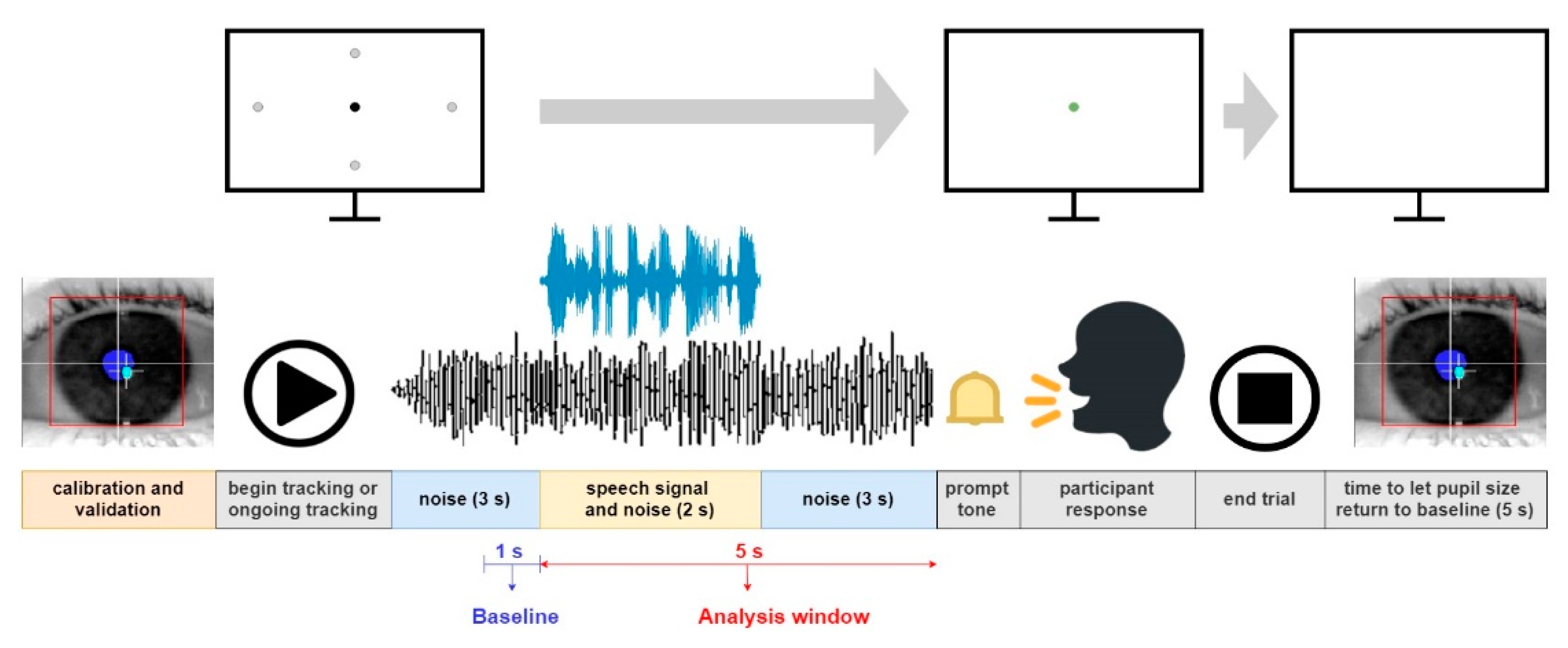 Preprints 85994 g002