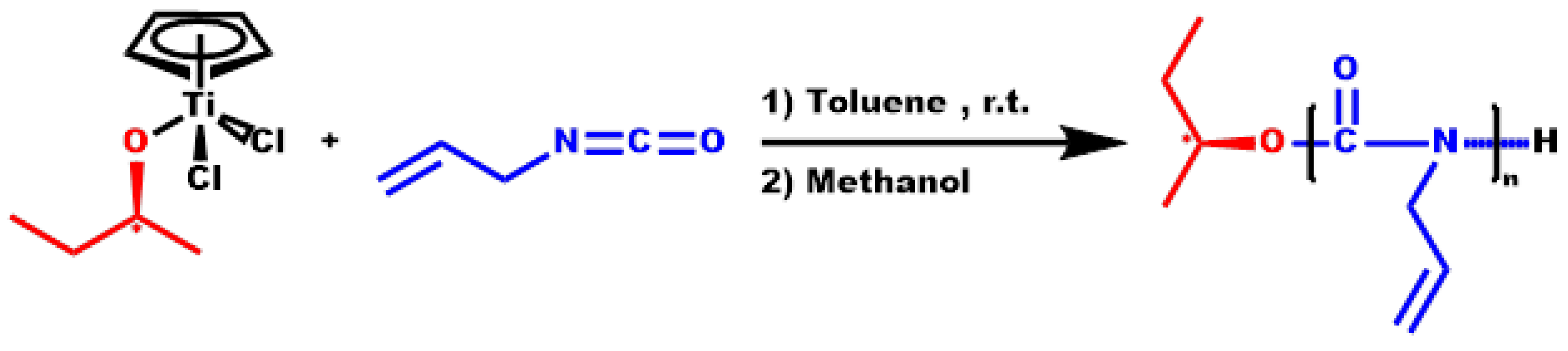 Preprints 141501 sch001