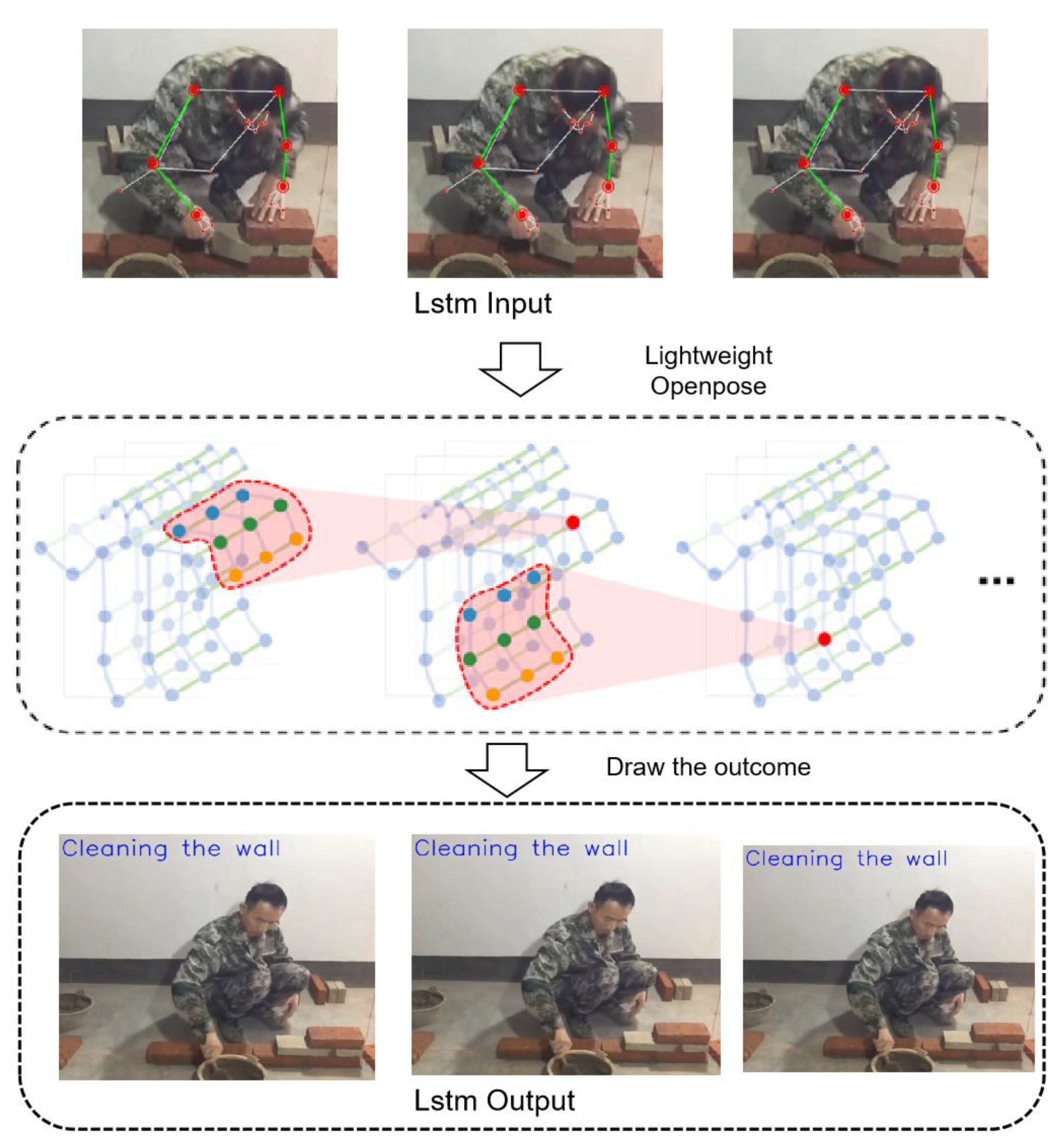 Preprints 161186 g004