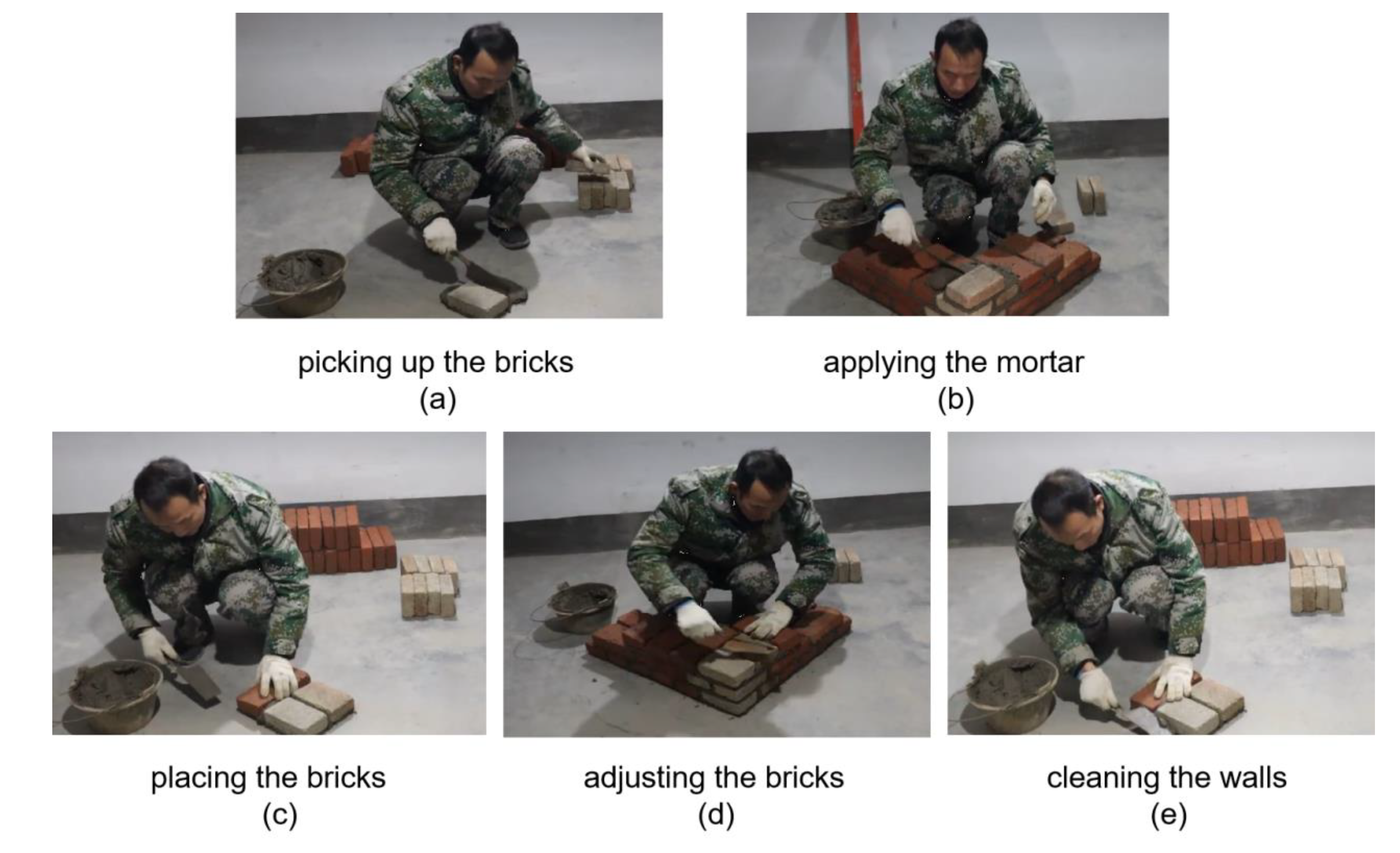 Preprints 161186 g006