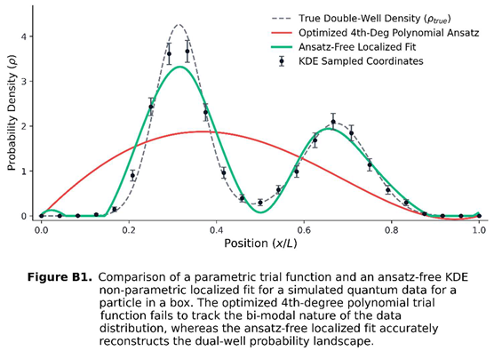 Preprints 229072 i004