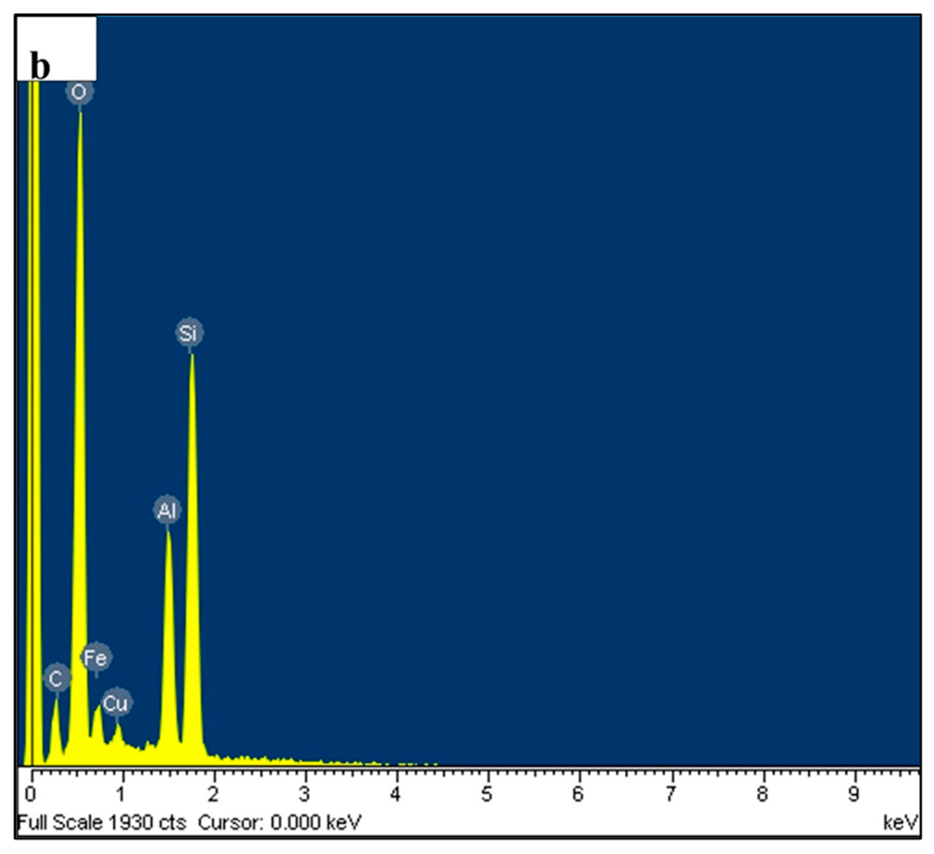 Preprints 191980 g018b