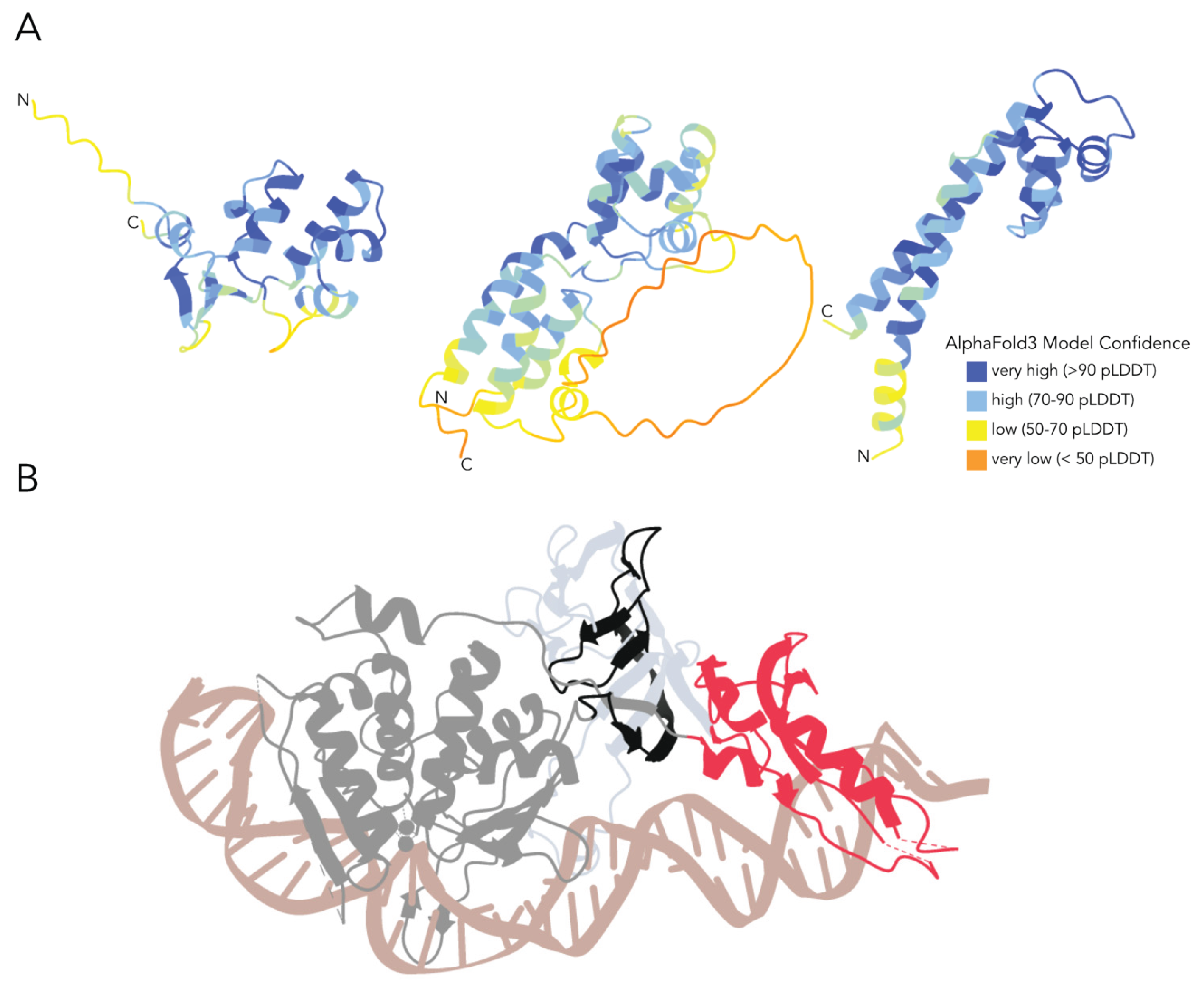 Preprints 161350 g006