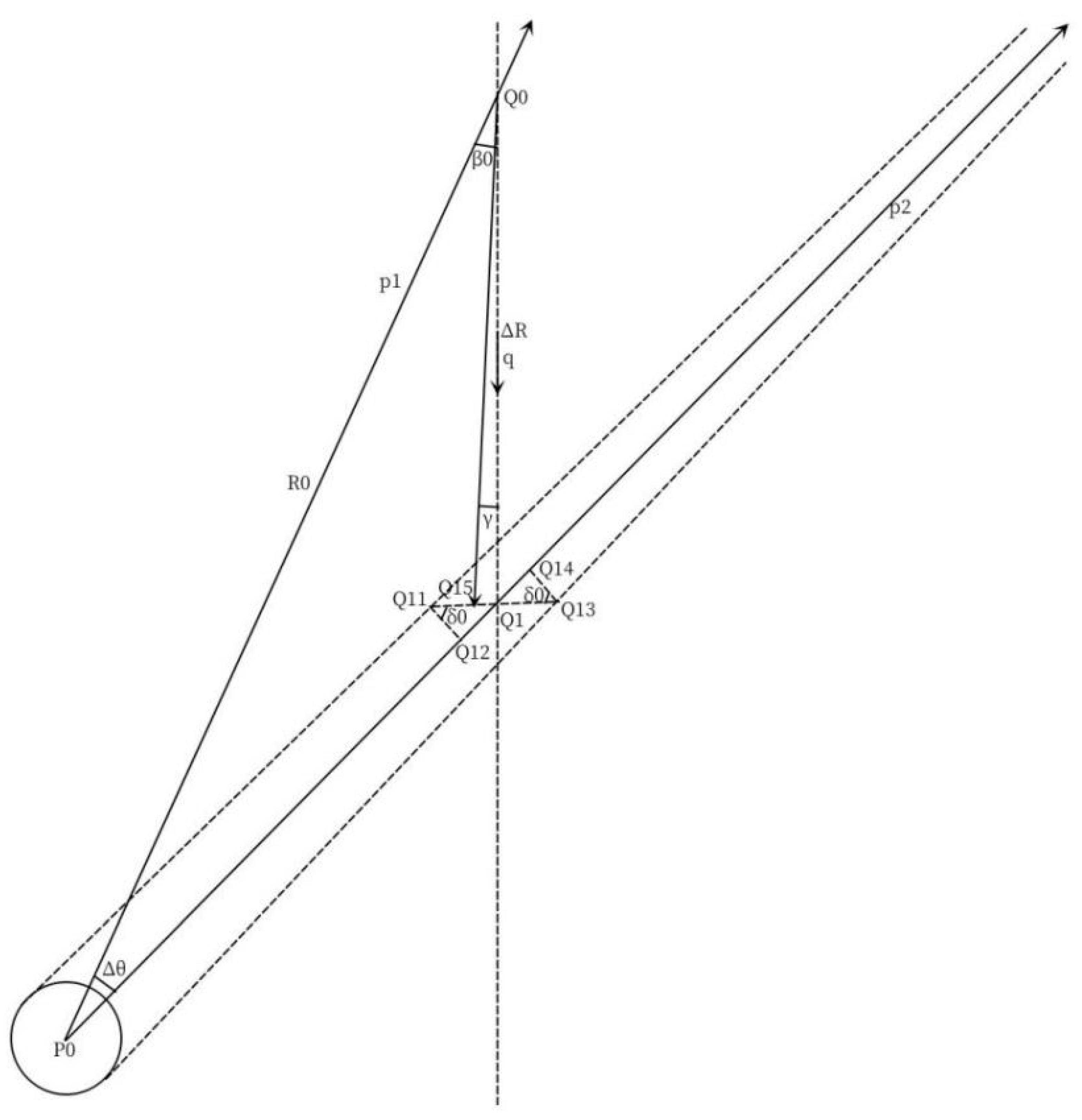 Preprints 161857 g004