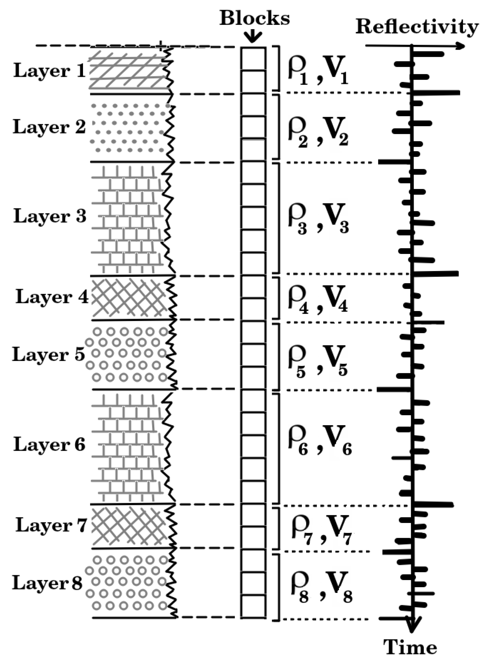 Preprints 181689 g004