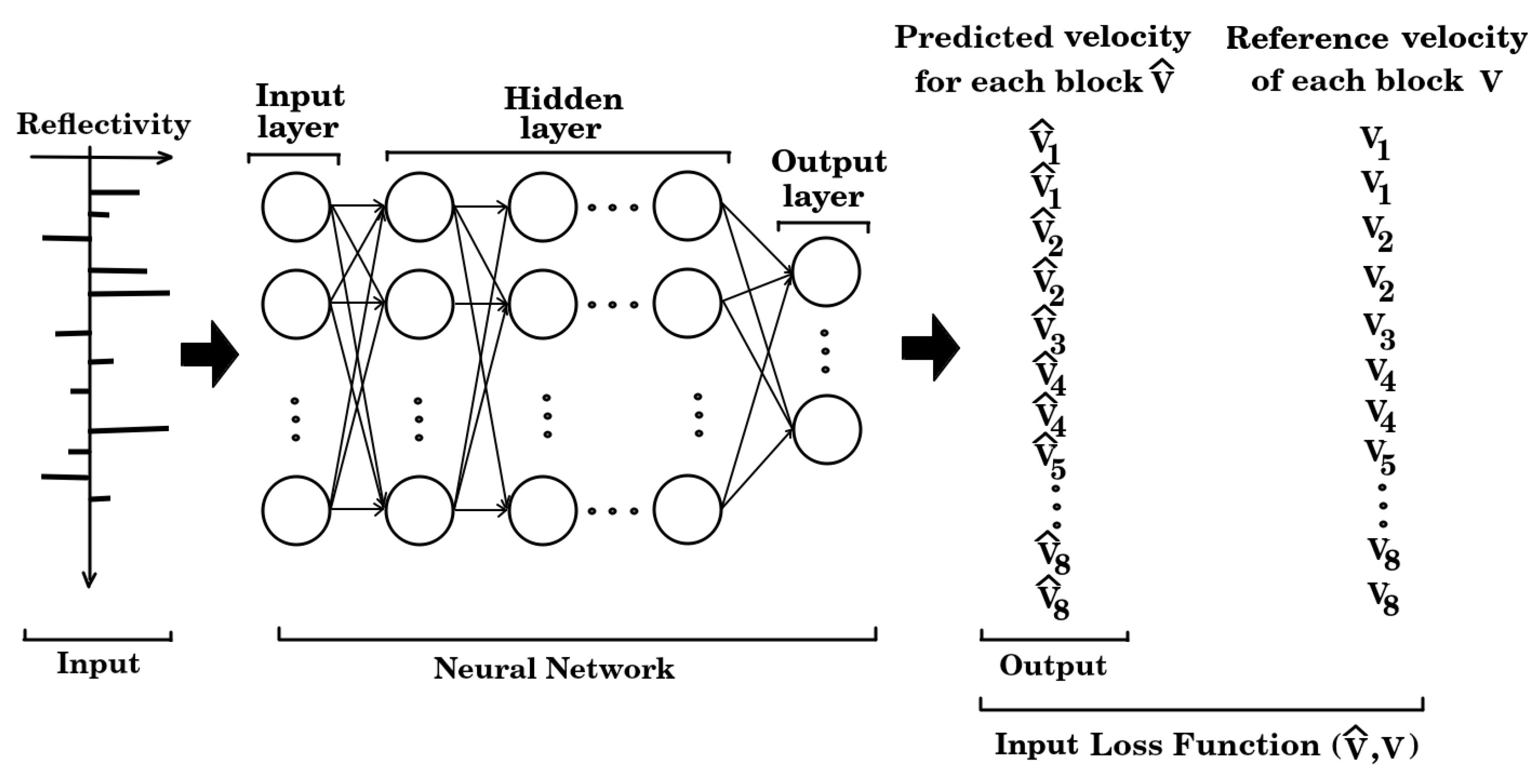 Preprints 181689 g006
