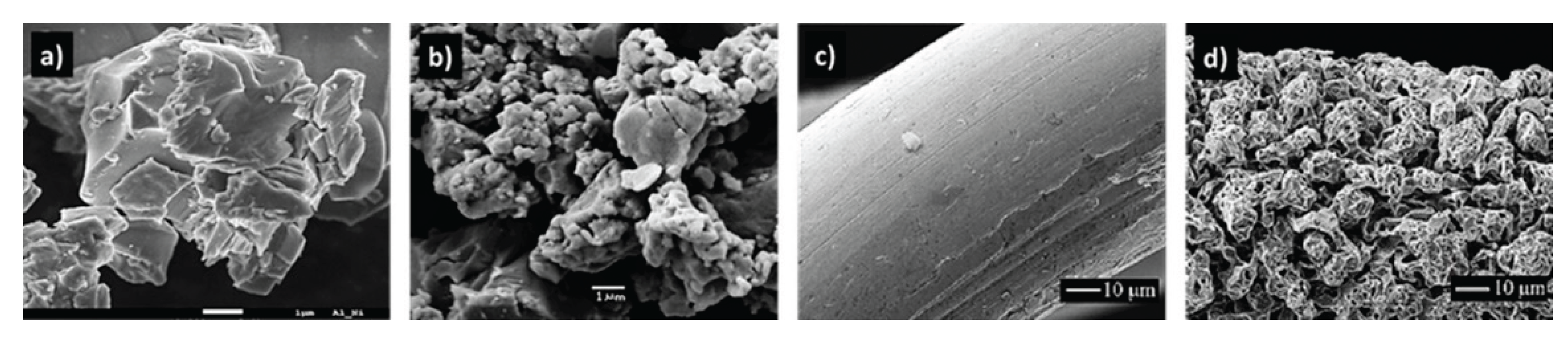 Preprints 168556 g004